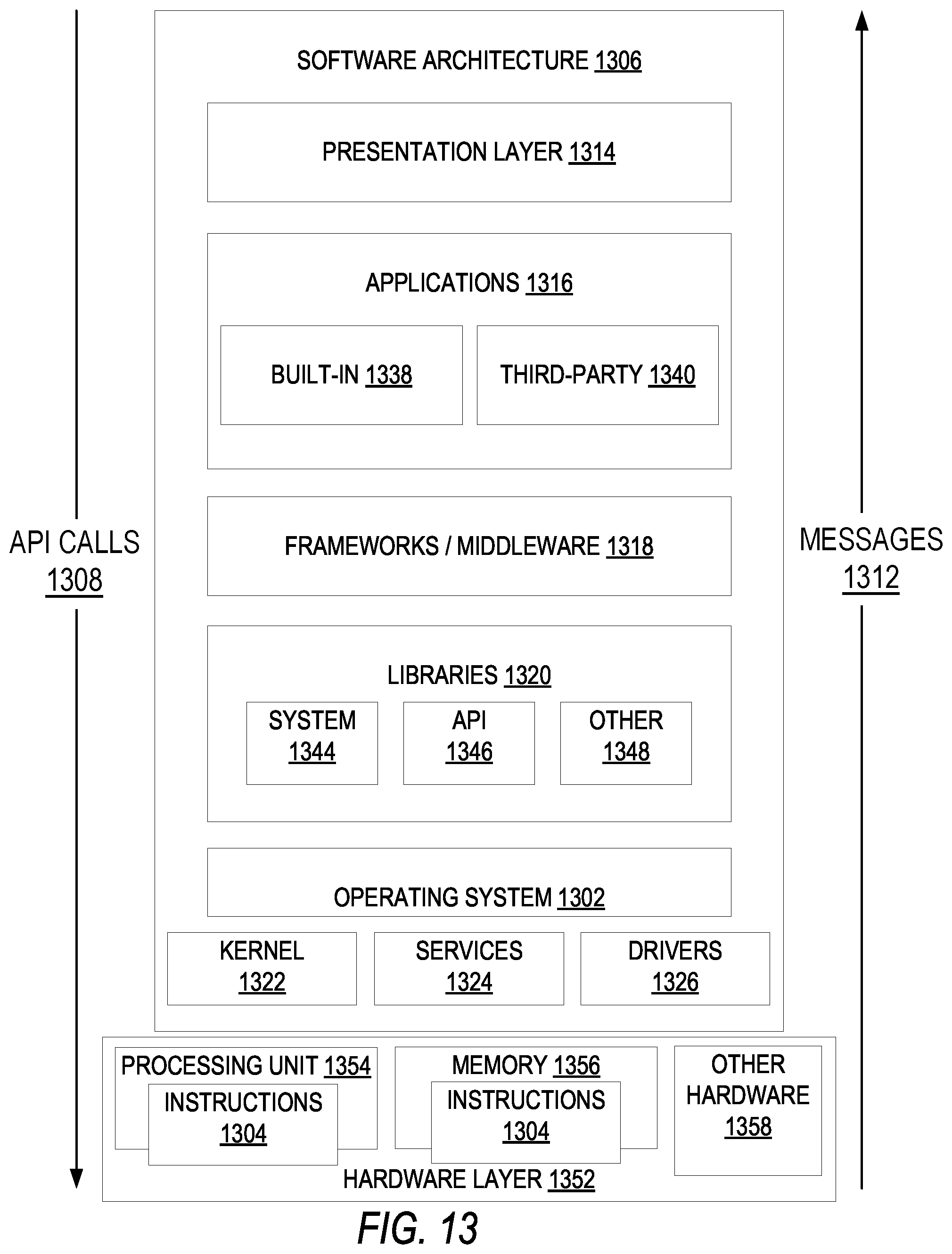 Patent US11847528 Figure 13 – Modulated image segmentation