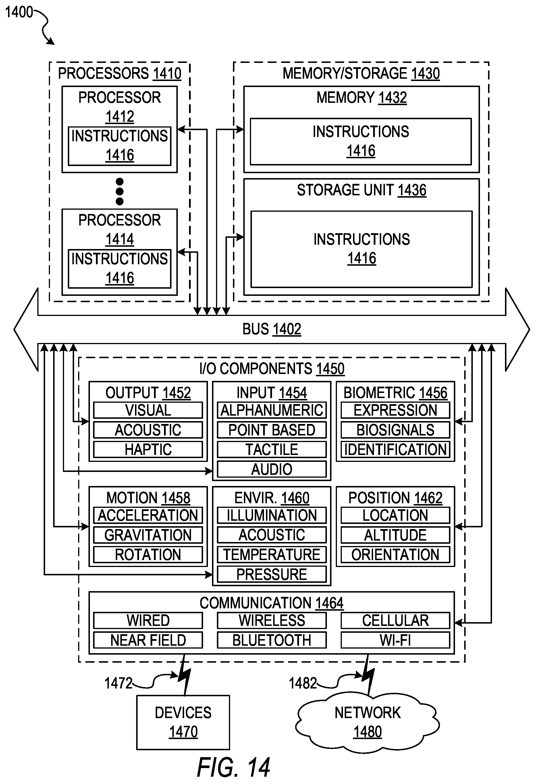 Patent US11847528 Figure 14 – Modulated image segmentation