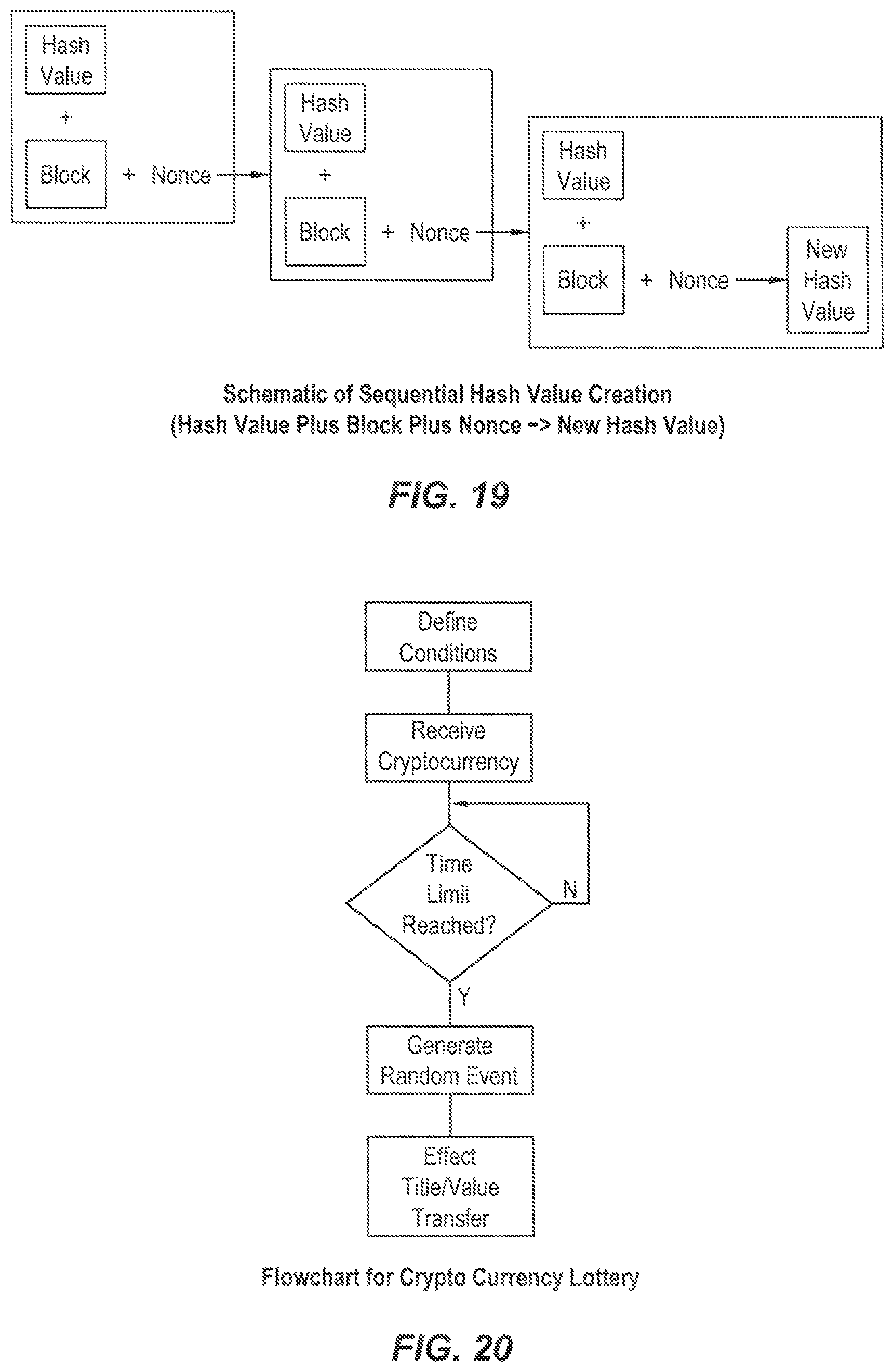 Patent US11847529 Figure 12 – Architectures, systems and methods for program defined transaction system and decentralized cryptocurrency systems