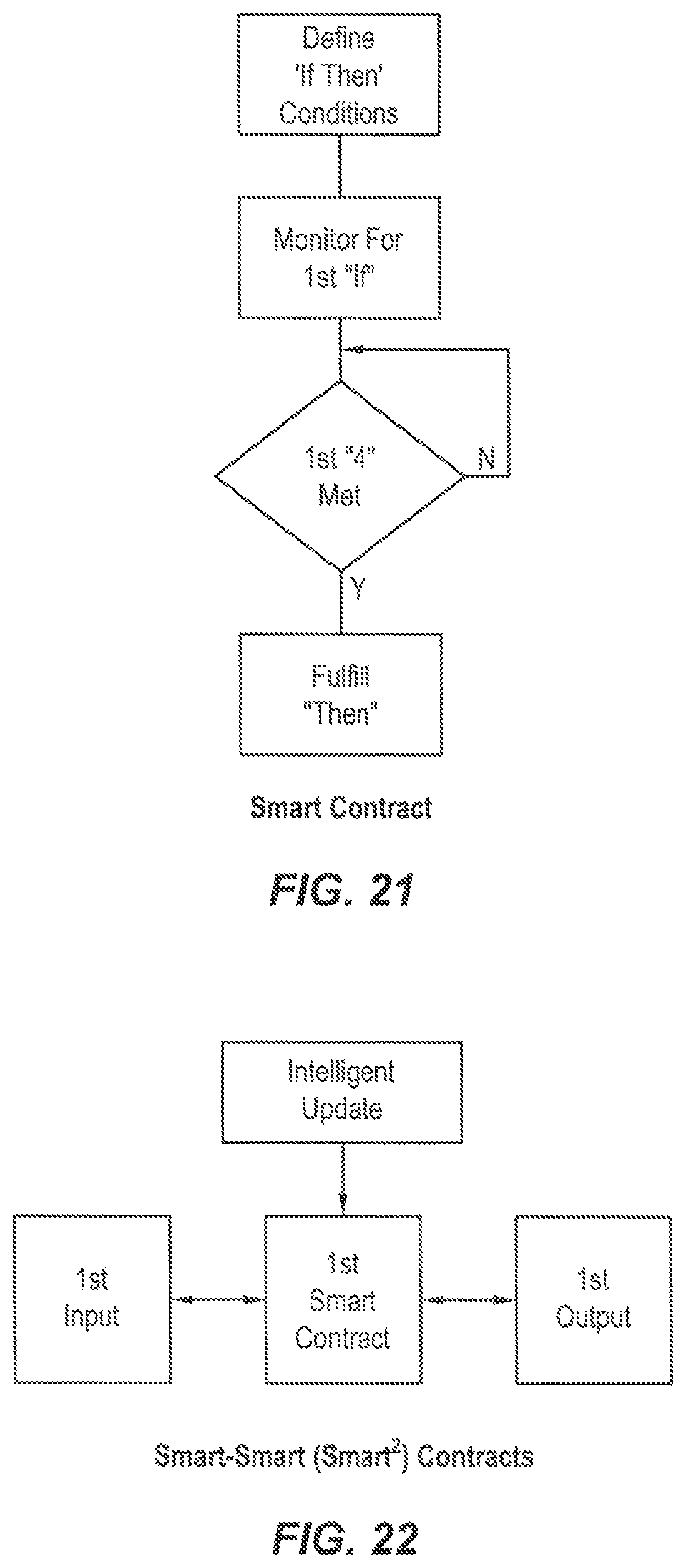 Patent US11847529 Figure 13 – Architectures, systems and methods for program defined transaction system and decentralized cryptocurrency systems
