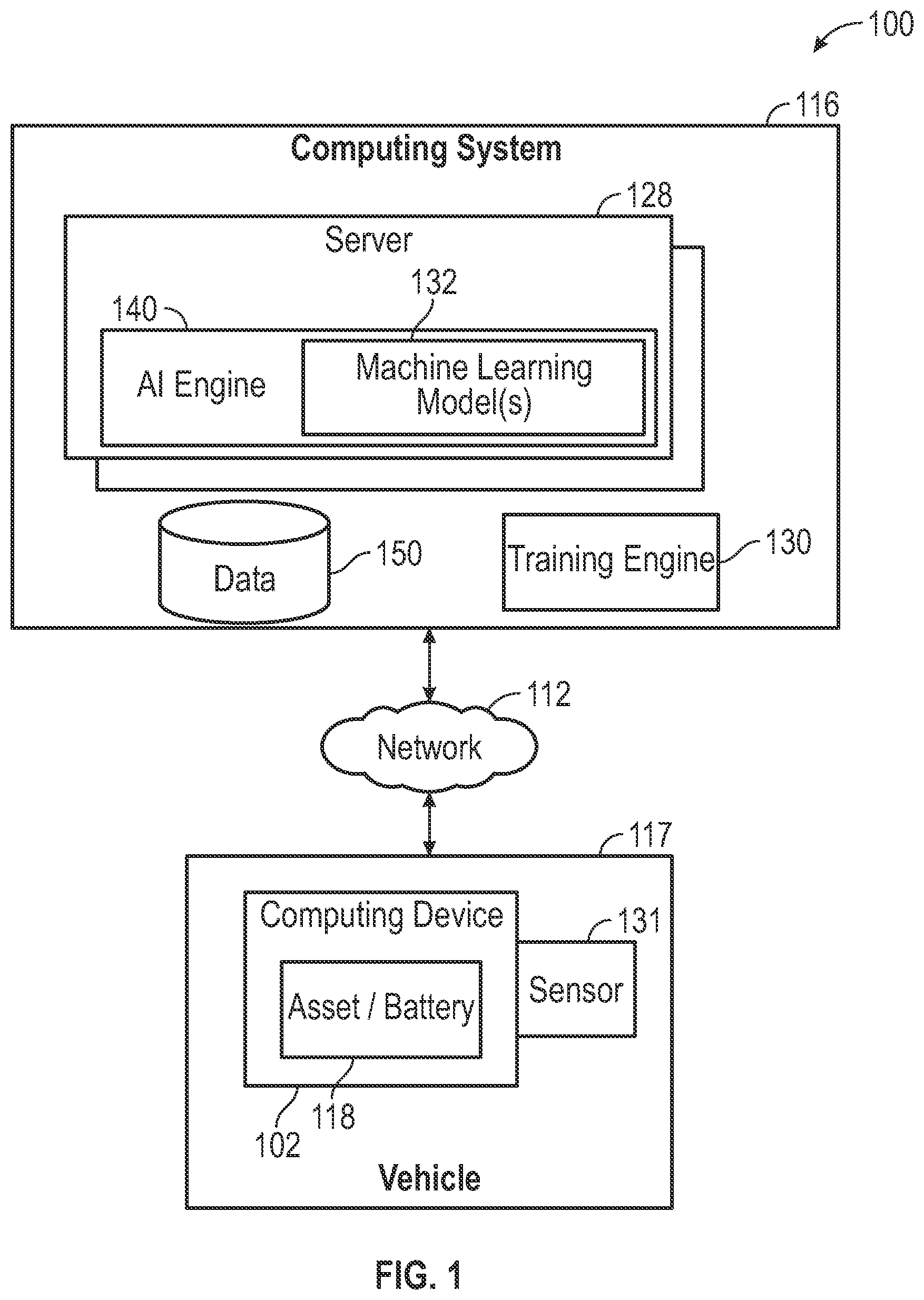 Patent US11847531 Figure 1 – System and method for using artificial intelligence to detect lithium plating