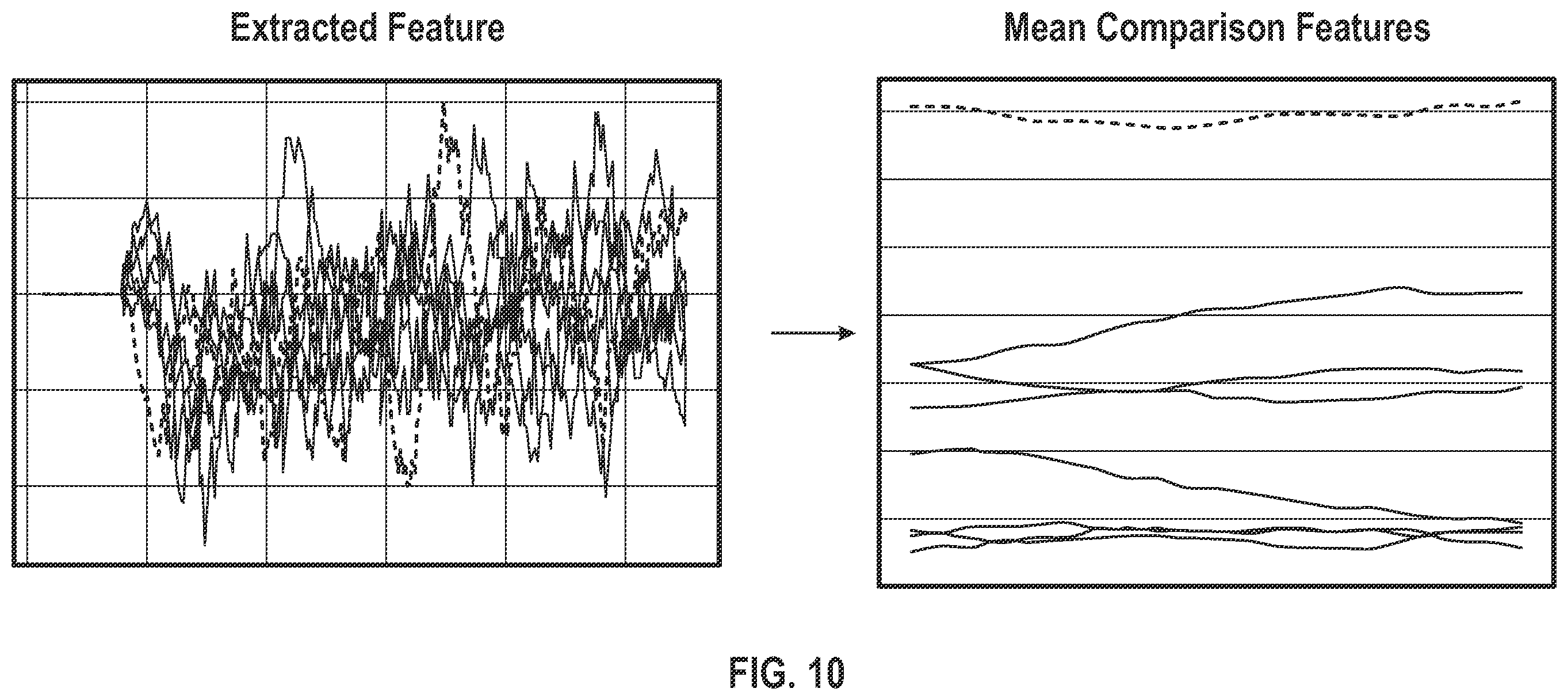 Patent US11847531 Figure 10 – System and method for using artificial intelligence to detect lithium plating