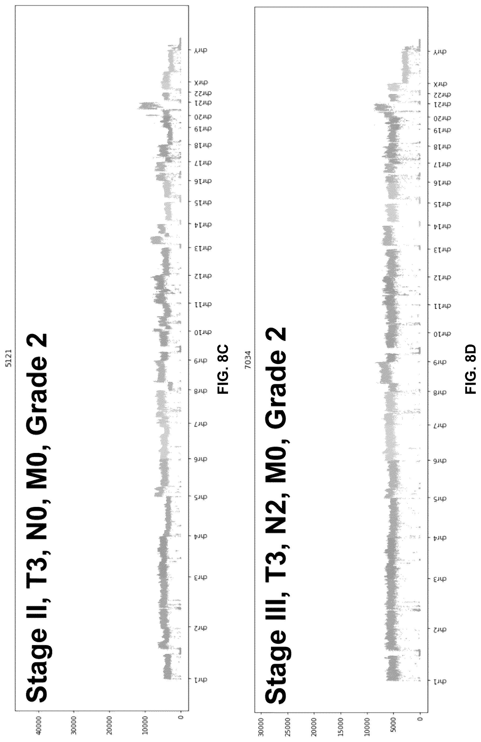 Patent US11847532 Figure 9 – Machine learning implementation for multi-analyte assay development and testing
