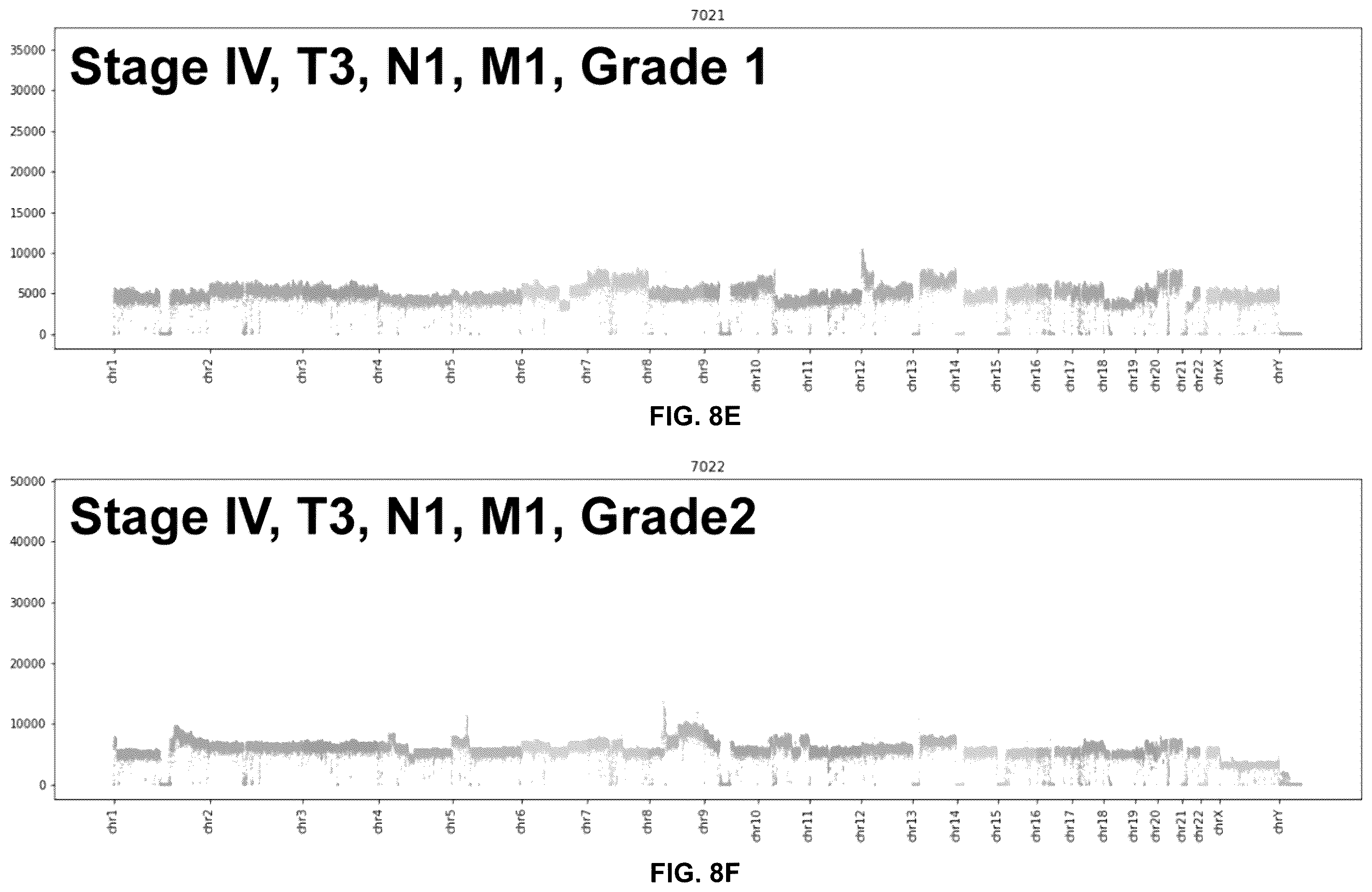 Patent US11847532 Figure 10 – Machine learning implementation for multi-analyte assay development and testing