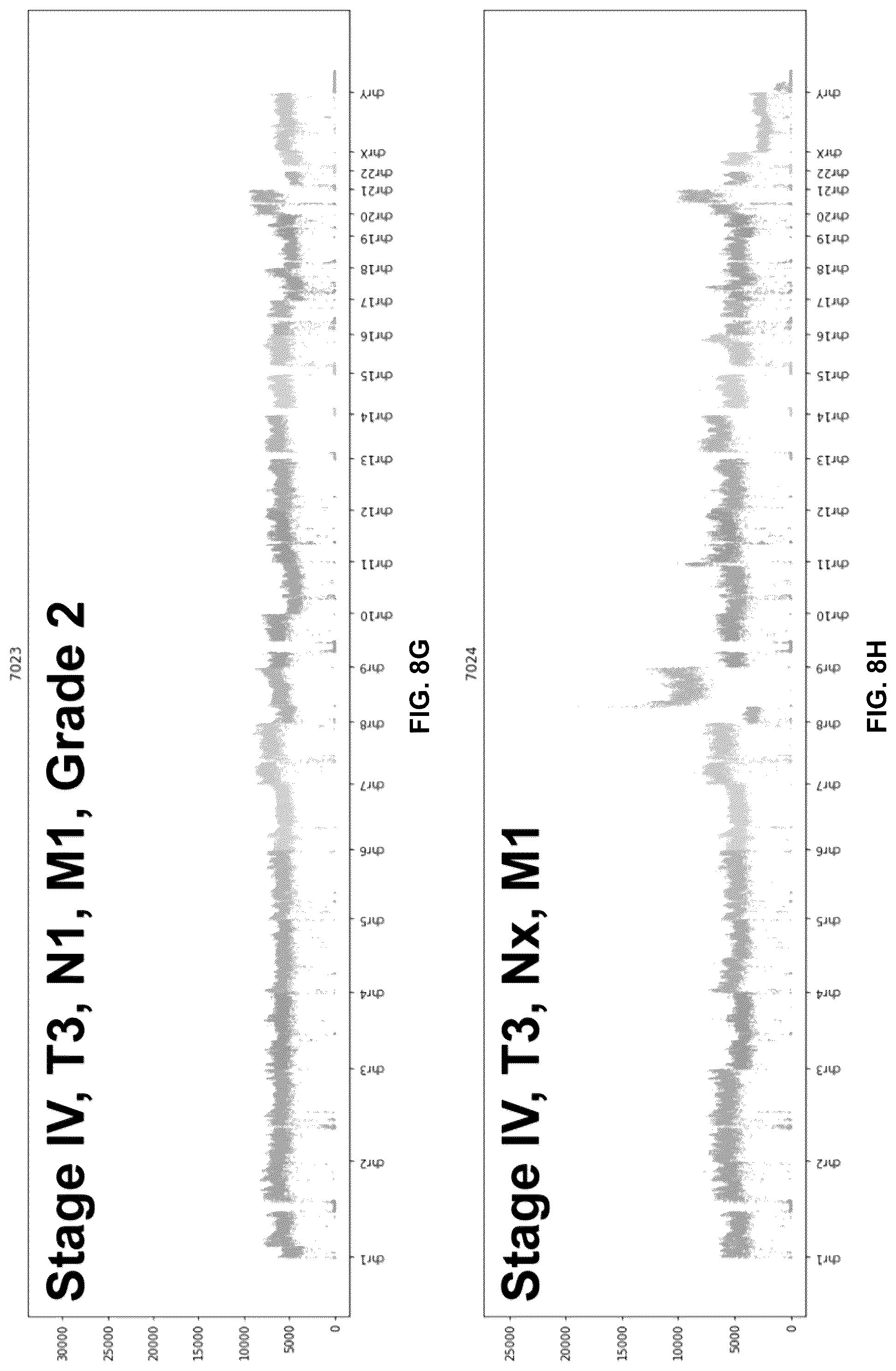 Patent US11847532 Figure 11 – Machine learning implementation for multi-analyte assay development and testing