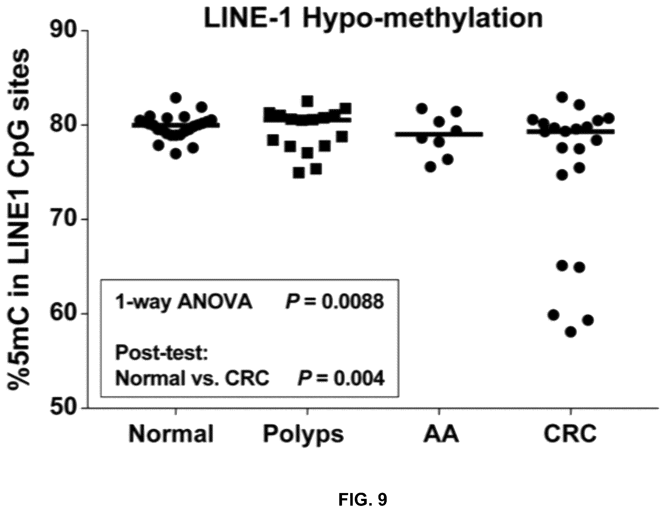 Patent US11847532 Figure 12 – Machine learning implementation for multi-analyte assay development and testing