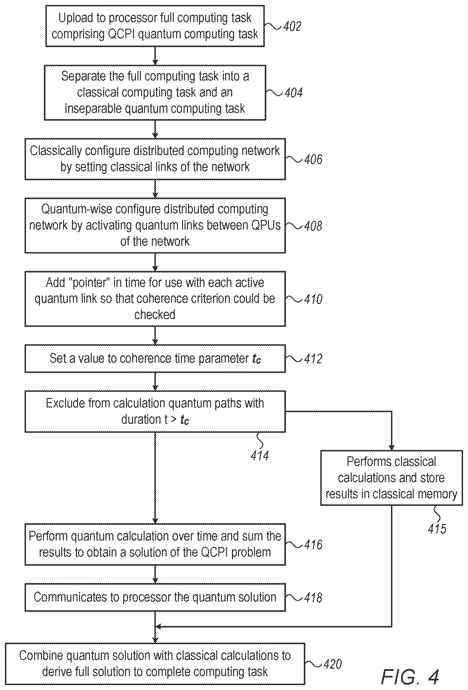 Patent US11847533 Figure 3 – Hybrid quantum computing network