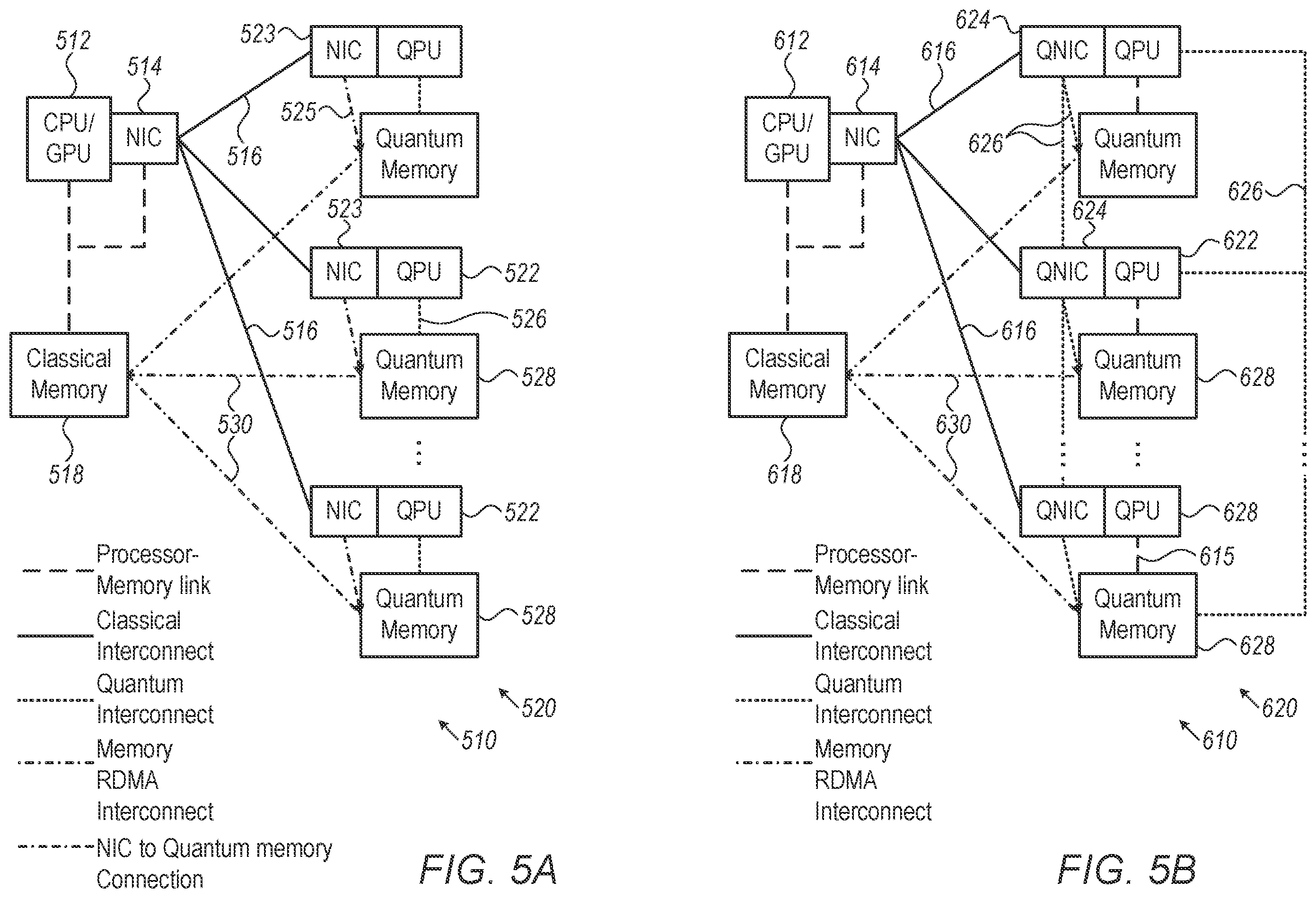 Patent US11847533 Figure 4 – Hybrid quantum computing network
