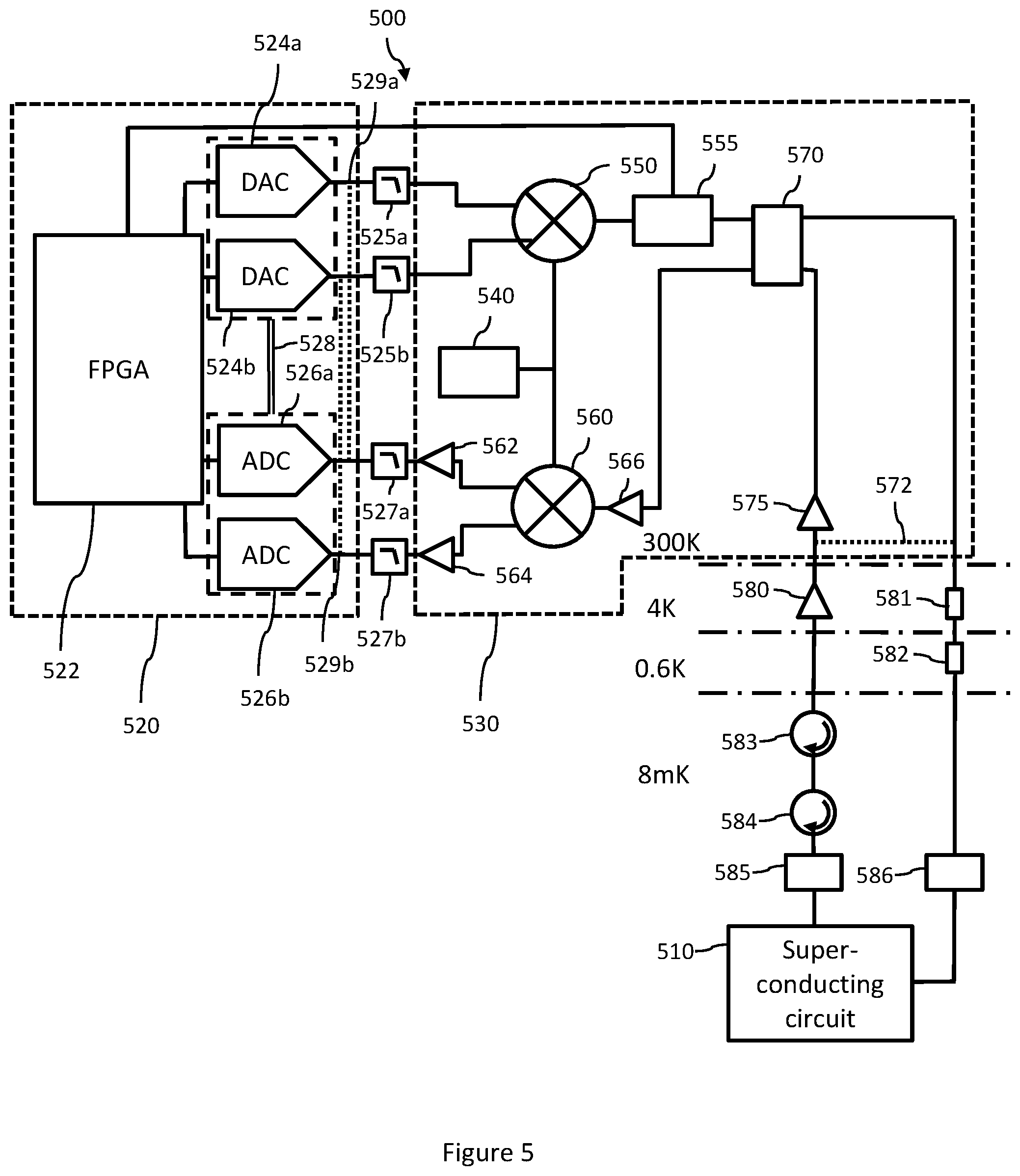 Patent US11847534 Figure 8 – Systems and methods for operation of a frequency multiplexed resonator input and/or output for a superconducting device