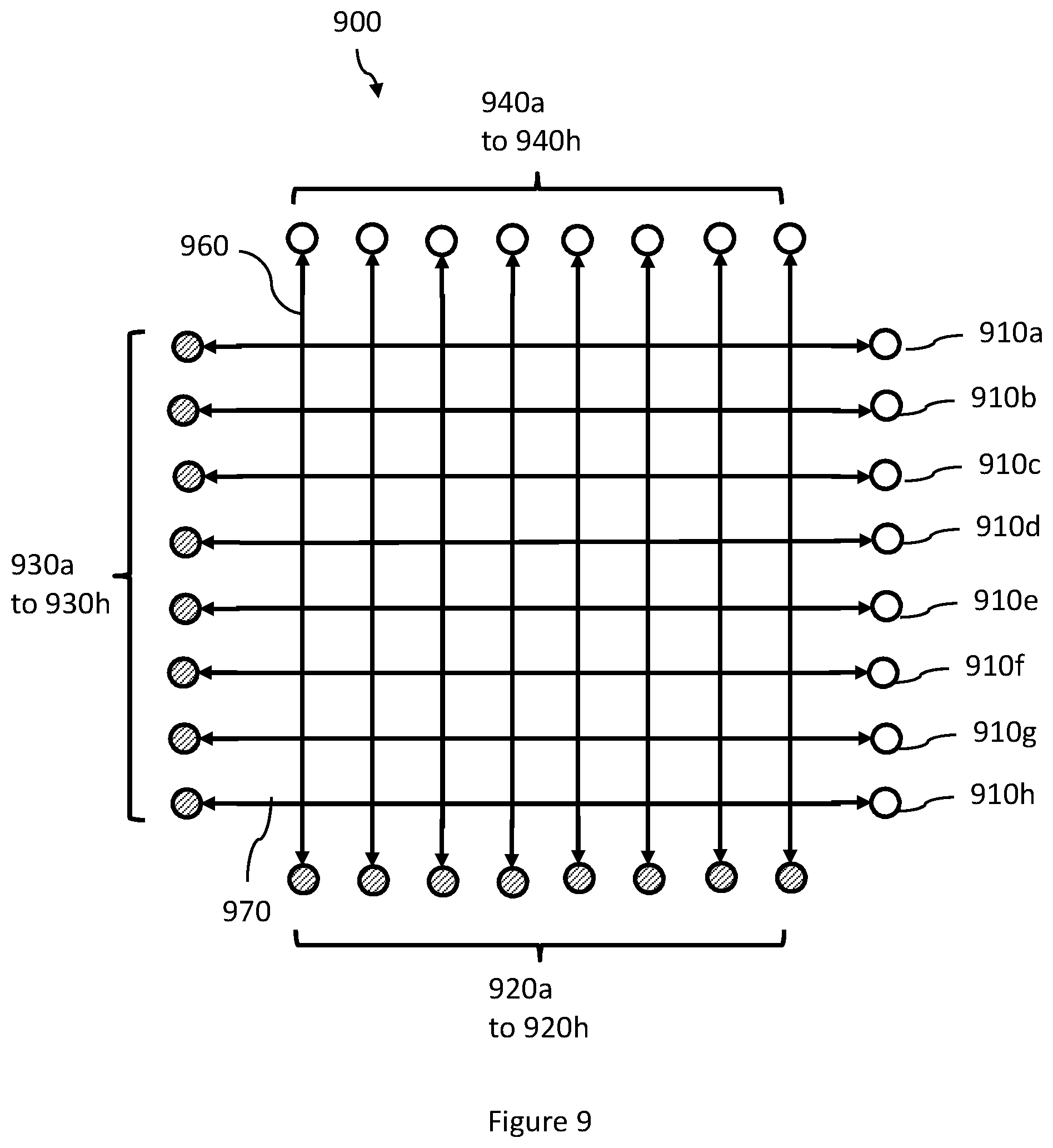 Patent US11847534 Figure 12 – Systems and methods for operation of a frequency multiplexed resonator input and/or output for a superconducting device