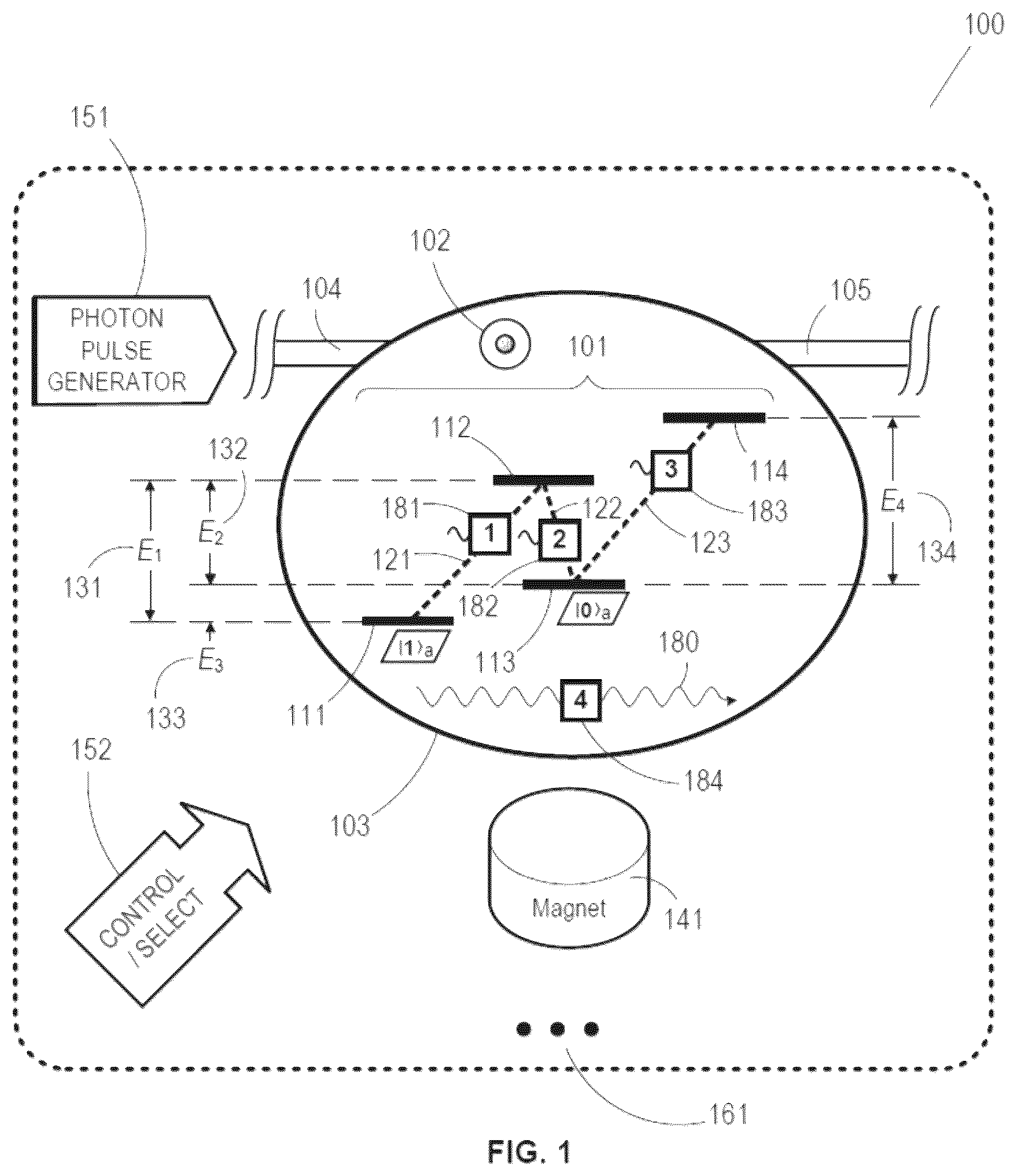 Patent US11847535 Figure 1 – Silicon nitride resonators for qubit generation and entanglement