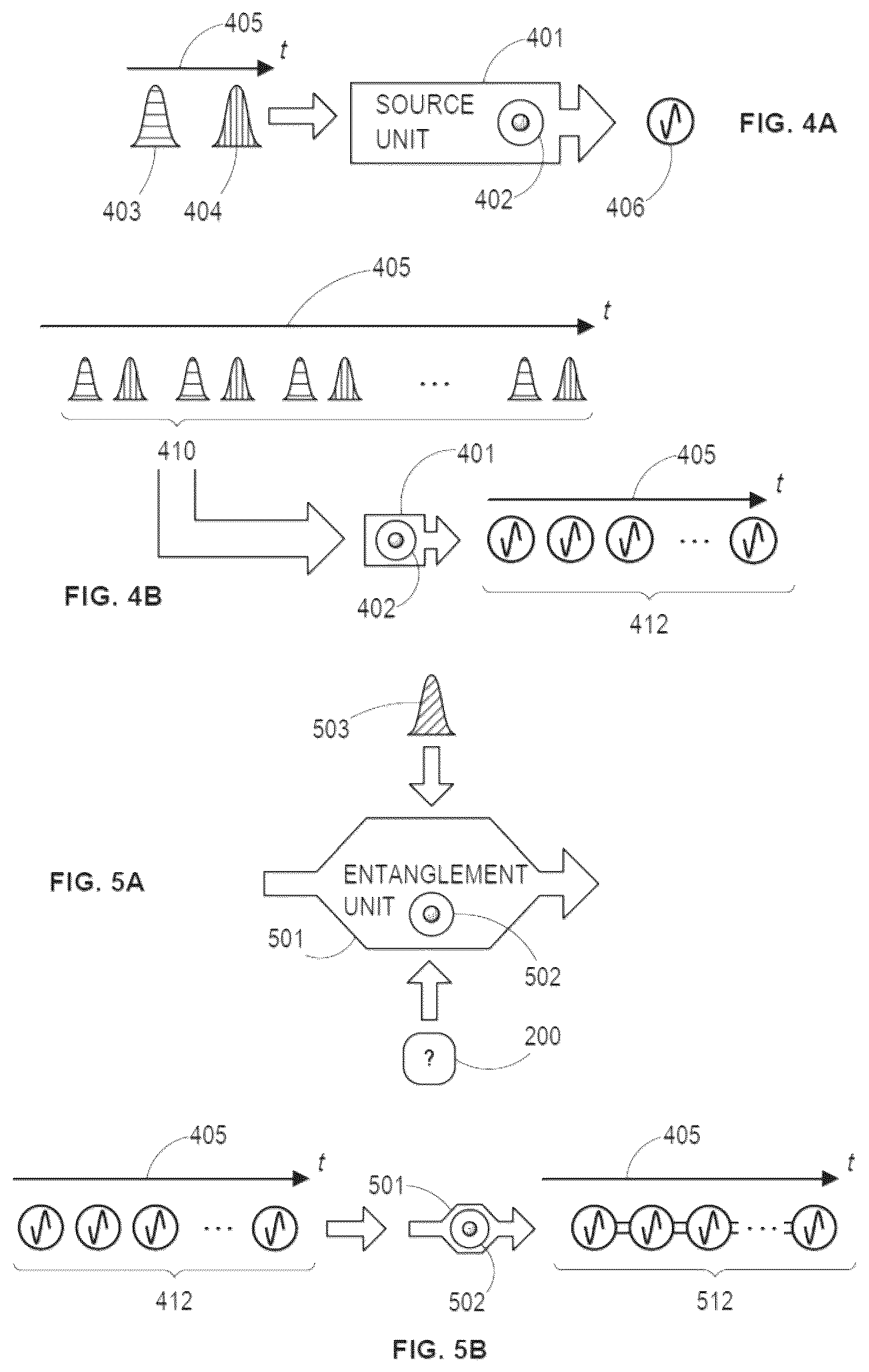 Patent US11847535 Figure 4 – Silicon nitride resonators for qubit generation and entanglement