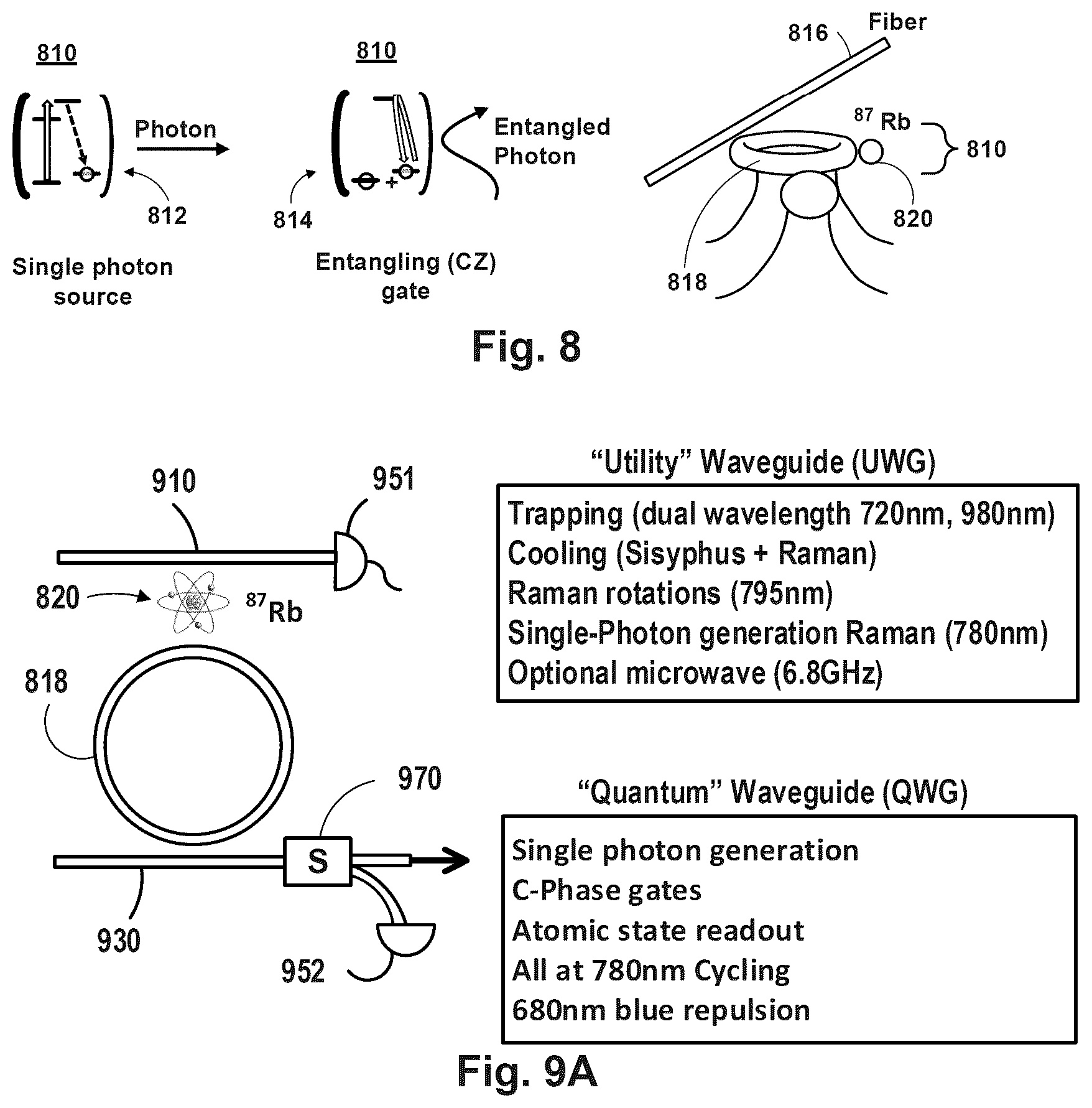 Patent US11847535 Figure 7 – Silicon nitride resonators for qubit generation and entanglement