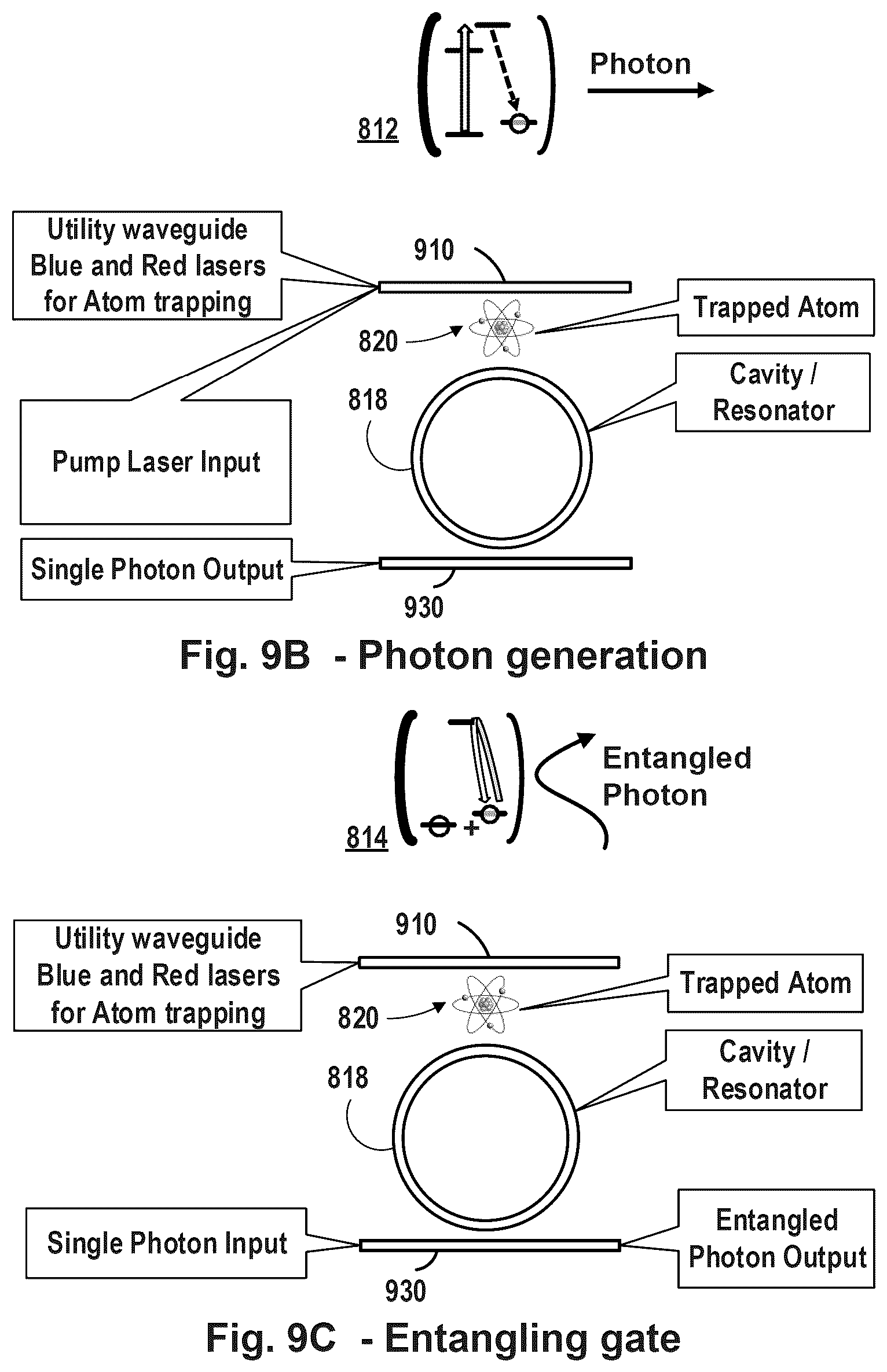 Patent US11847535 Figure 8 – Silicon nitride resonators for qubit generation and entanglement