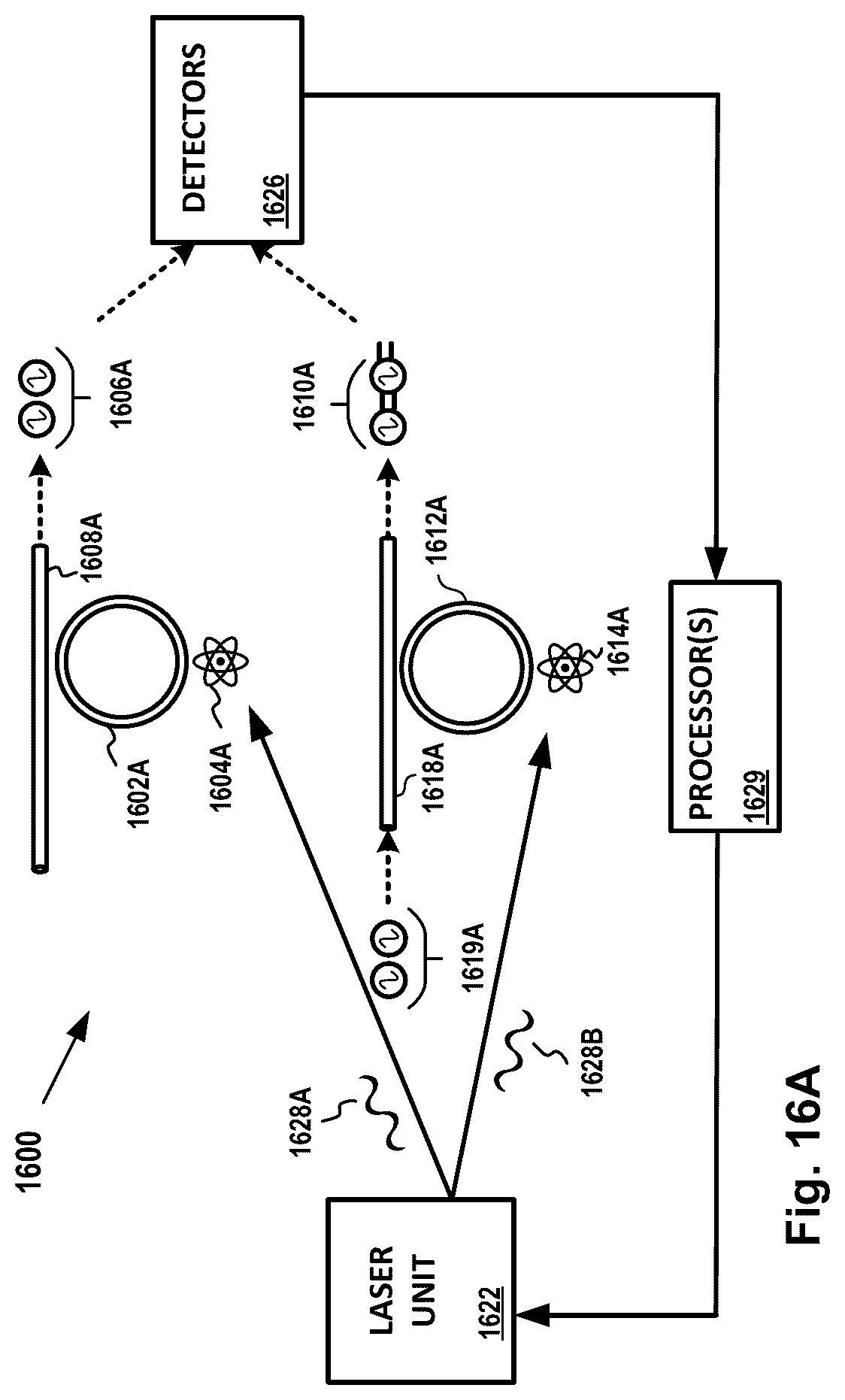 Patent US11847535 Figure 15 – Silicon nitride resonators for qubit generation and entanglement