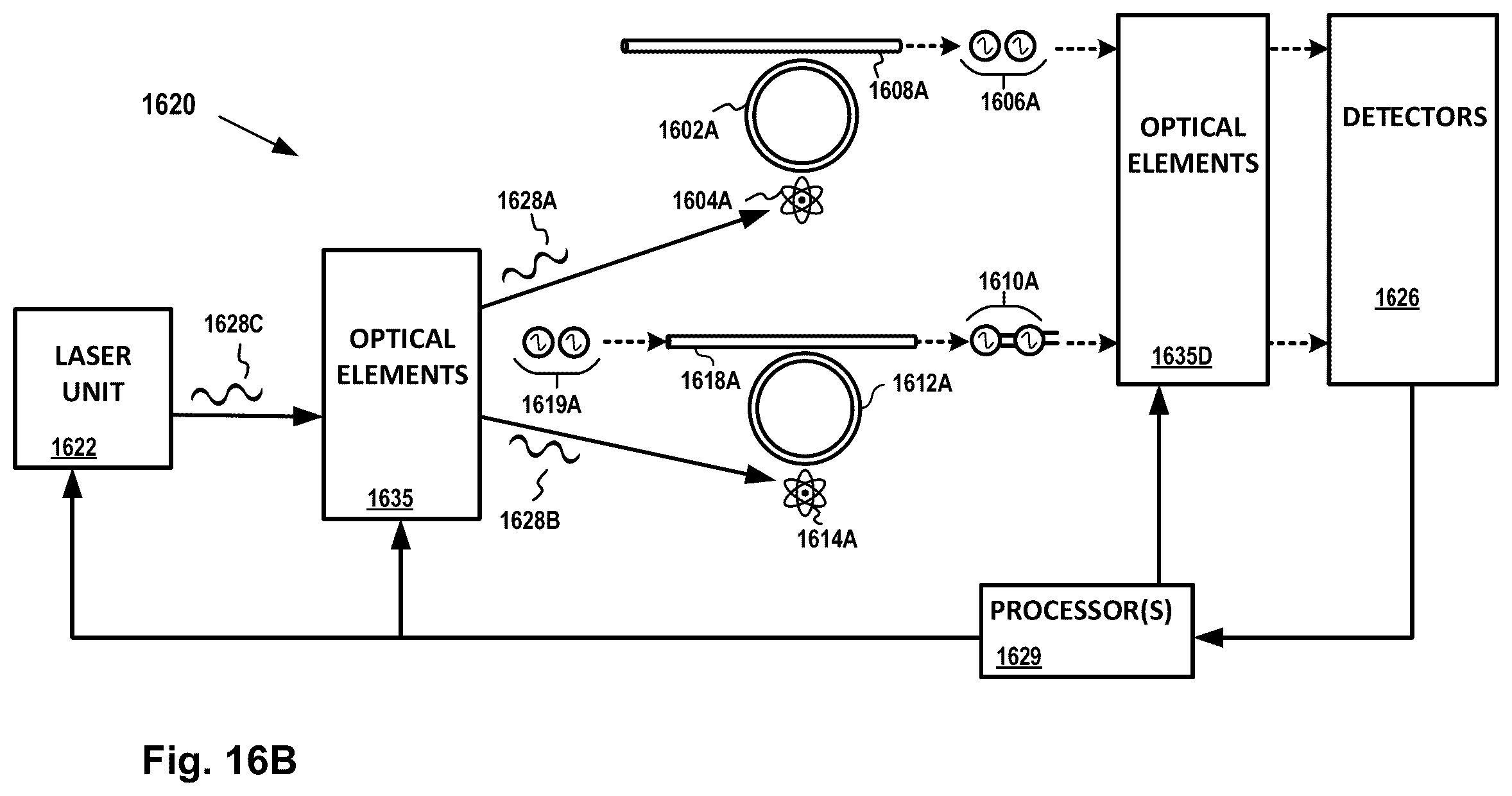 Patent US11847535 Figure 16 – Silicon nitride resonators for qubit generation and entanglement