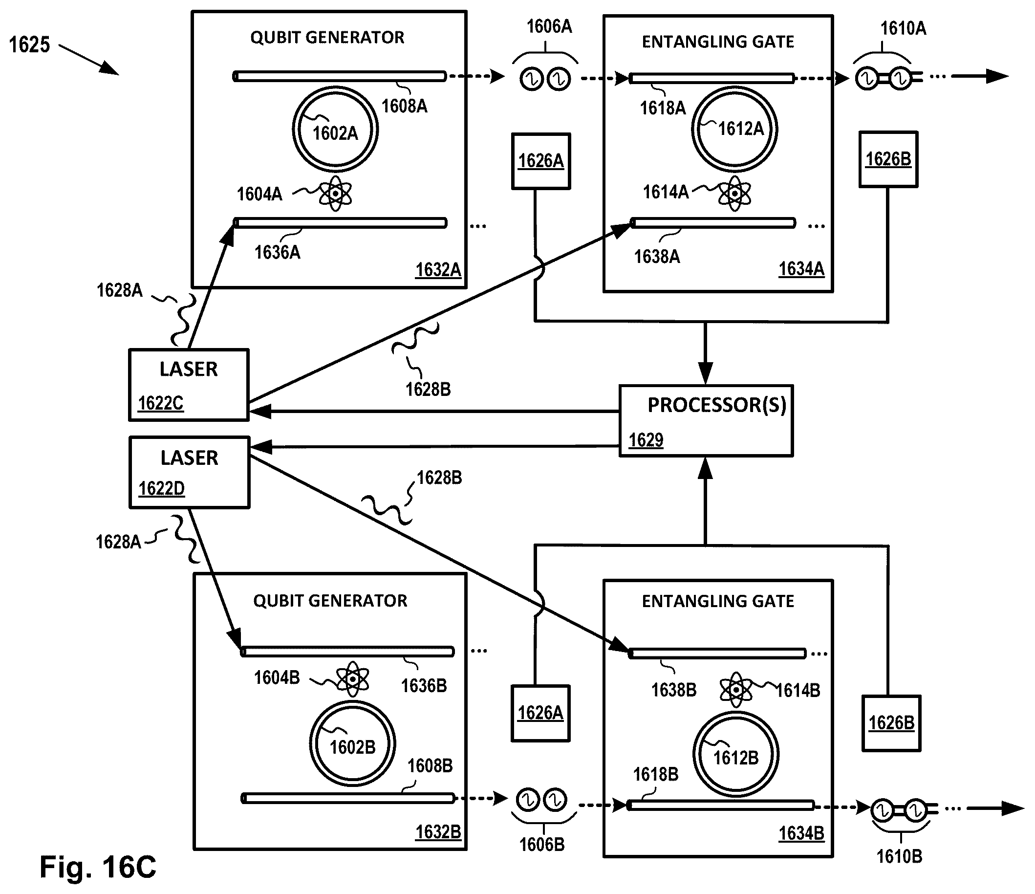 Patent US11847535 Figure 17 – Silicon nitride resonators for qubit generation and entanglement