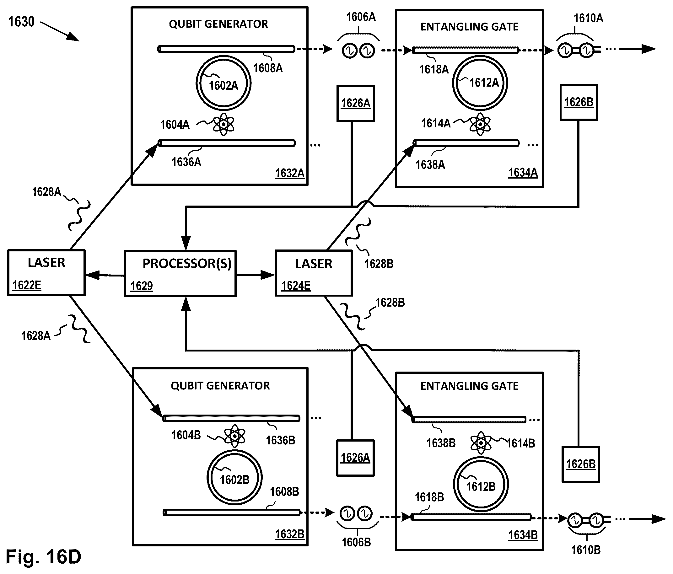 Patent US11847535 Figure 18 – Silicon nitride resonators for qubit generation and entanglement
