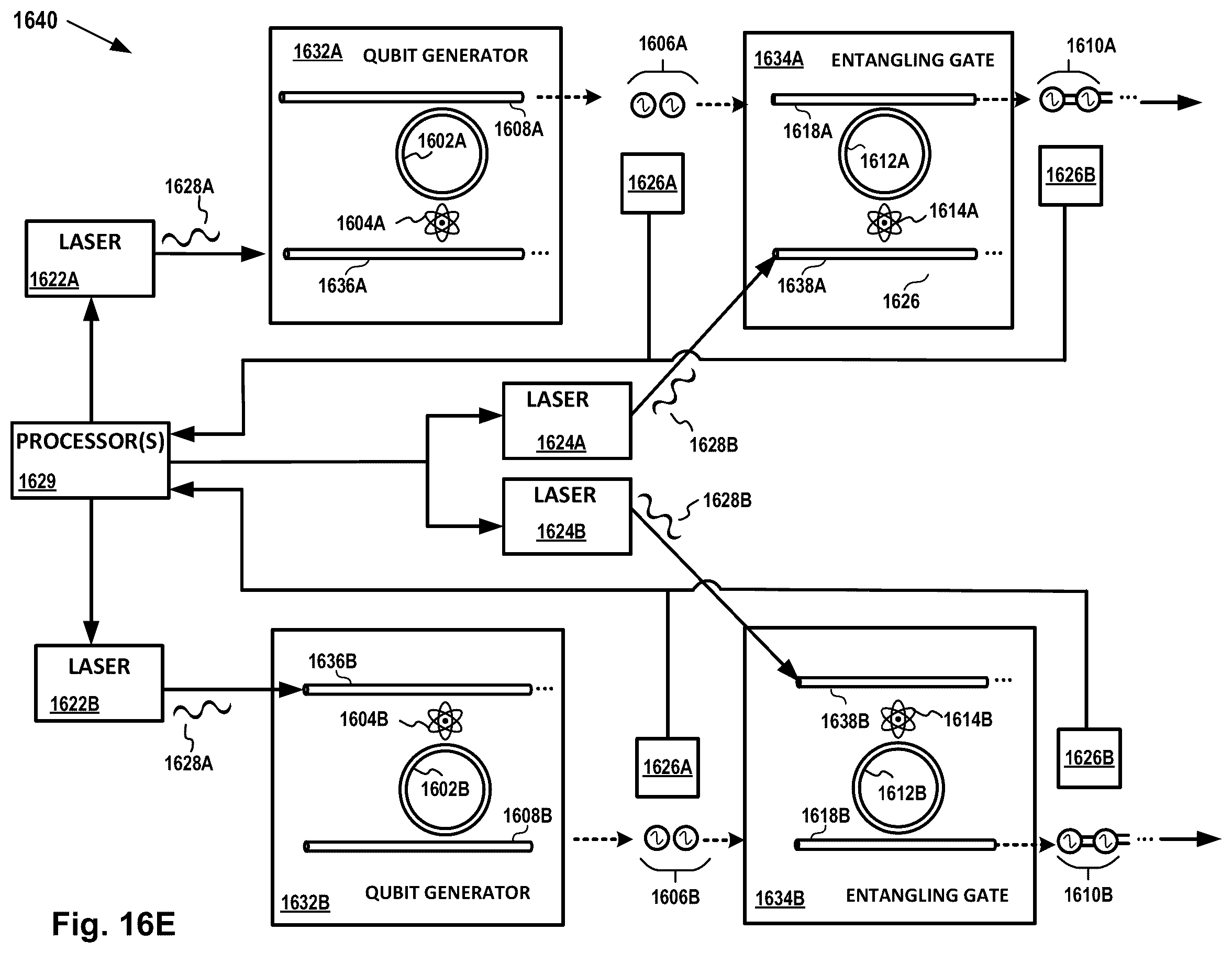 Patent US11847535 Figure 19 – Silicon nitride resonators for qubit generation and entanglement