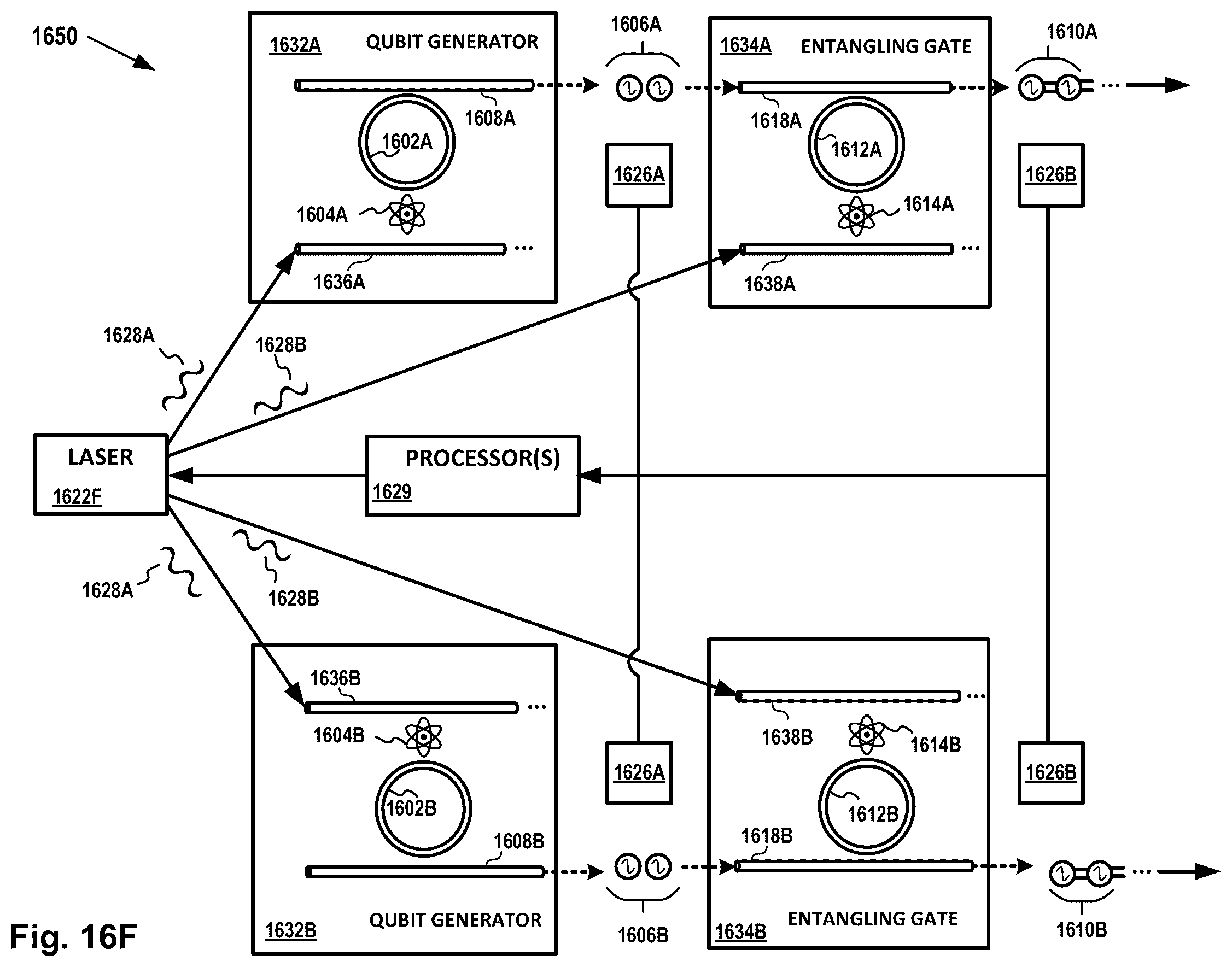Patent US11847535 Figure 20 – Silicon nitride resonators for qubit generation and entanglement