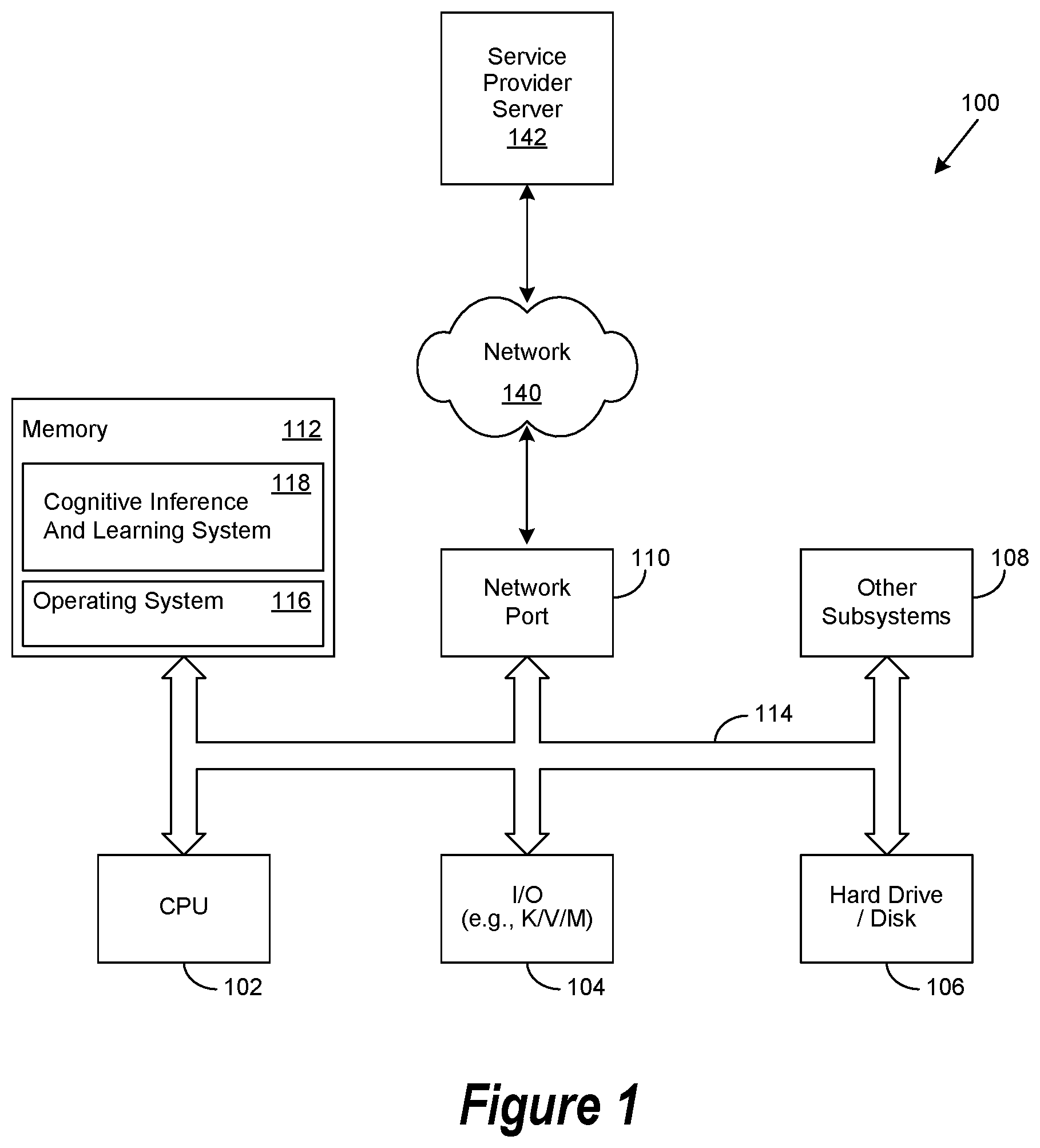 Patent US11847536 Figure 1 – Cognitive browse operation