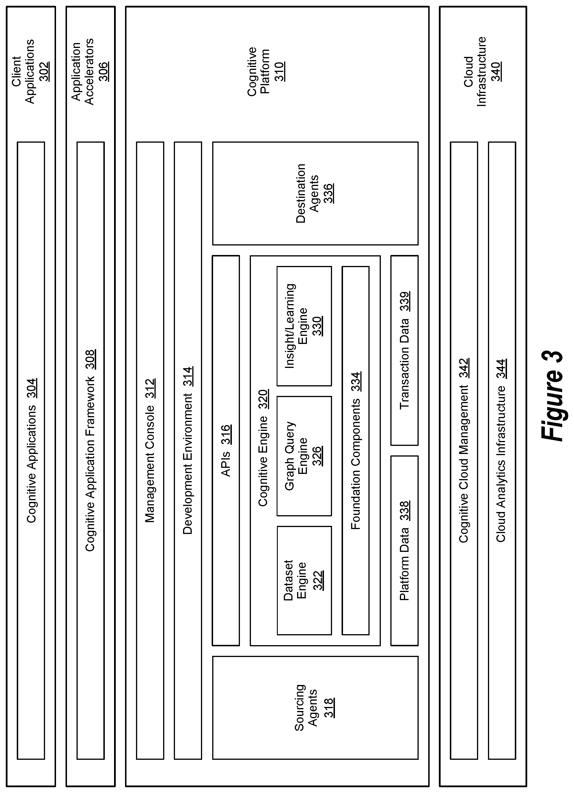 Patent US11847536 Figure 3 – Cognitive browse operation
