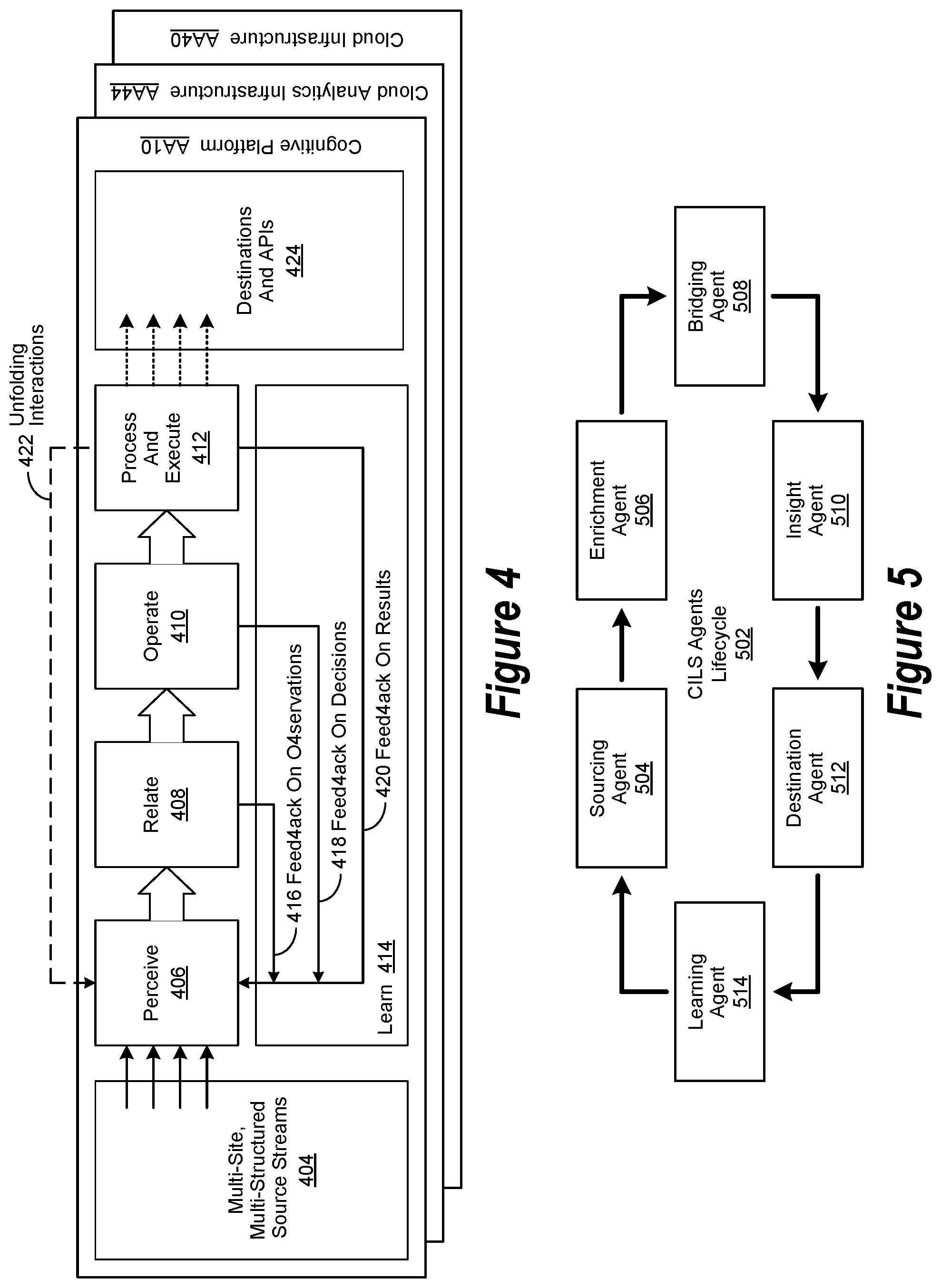 Patent US11847536 Figure 4 – Cognitive browse operation
