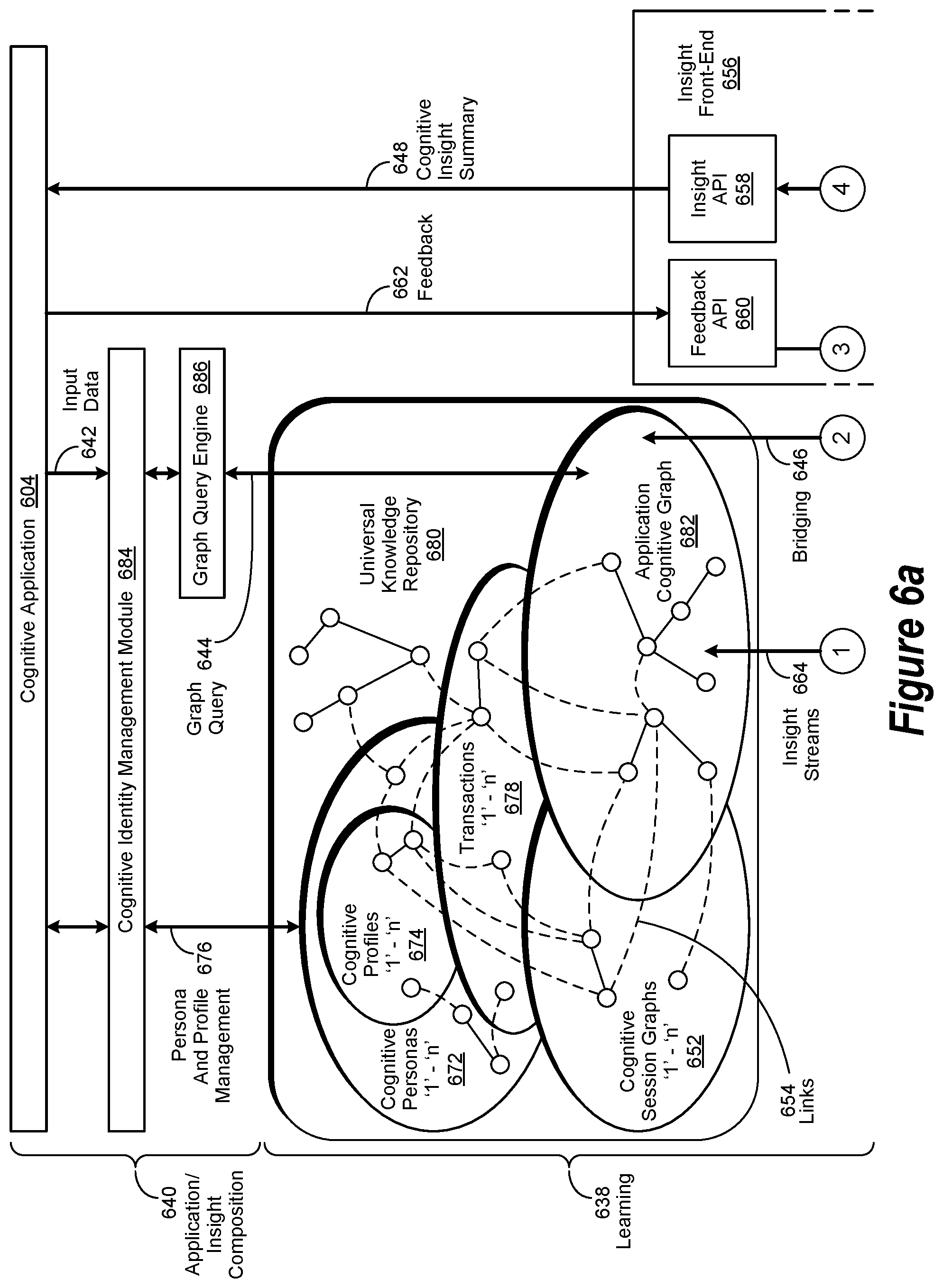 Patent US11847536 Figure 5 – Cognitive browse operation