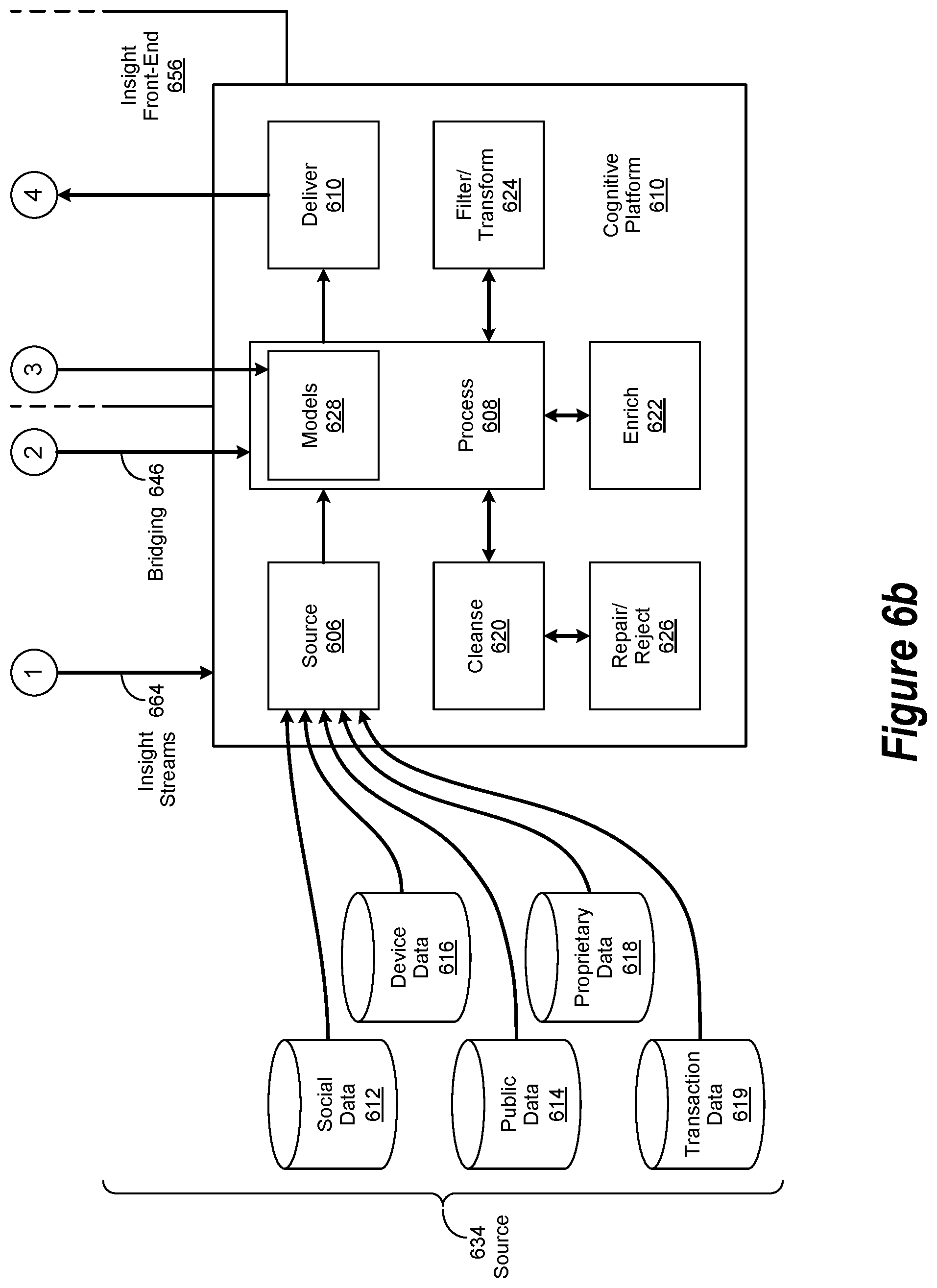Patent US11847536 Figure 6 – Cognitive browse operation