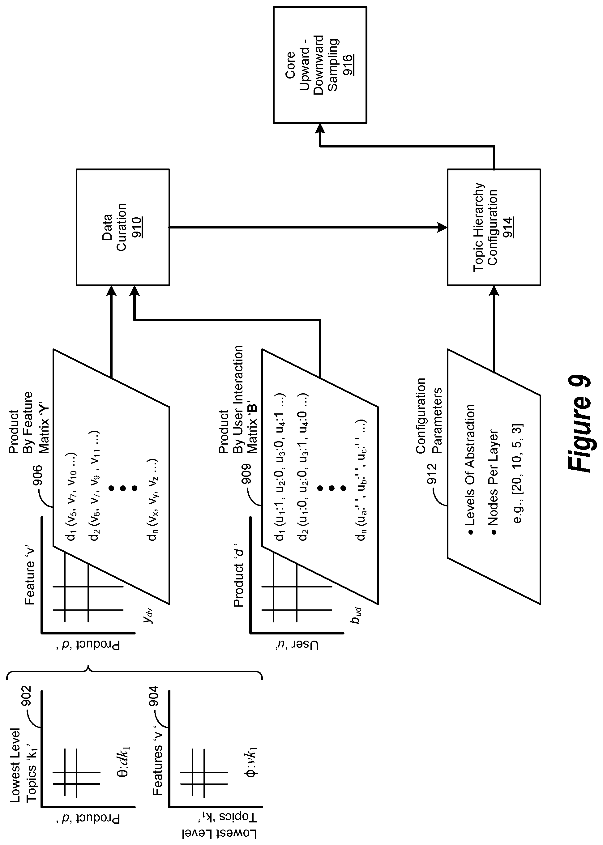 Patent US11847536 Figure 9 – Cognitive browse operation