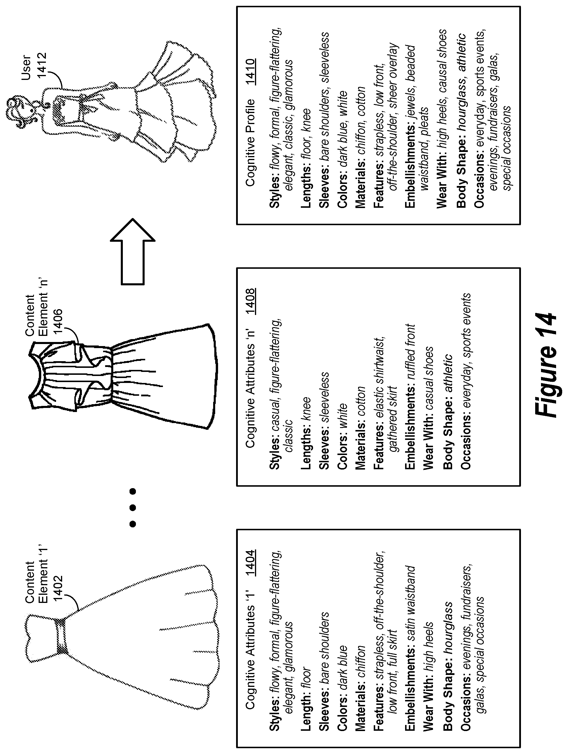 Patent US11847536 Figure 14 – Cognitive browse operation