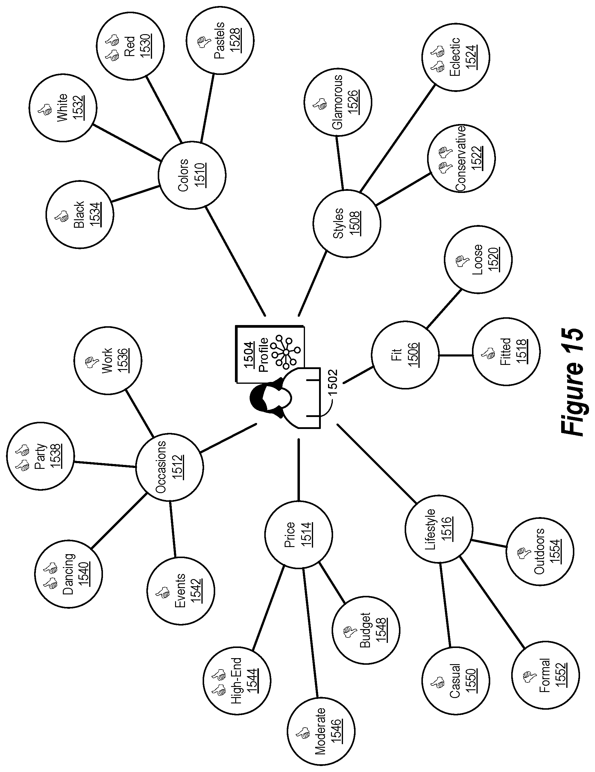 Patent US11847536 Figure 15 – Cognitive browse operation