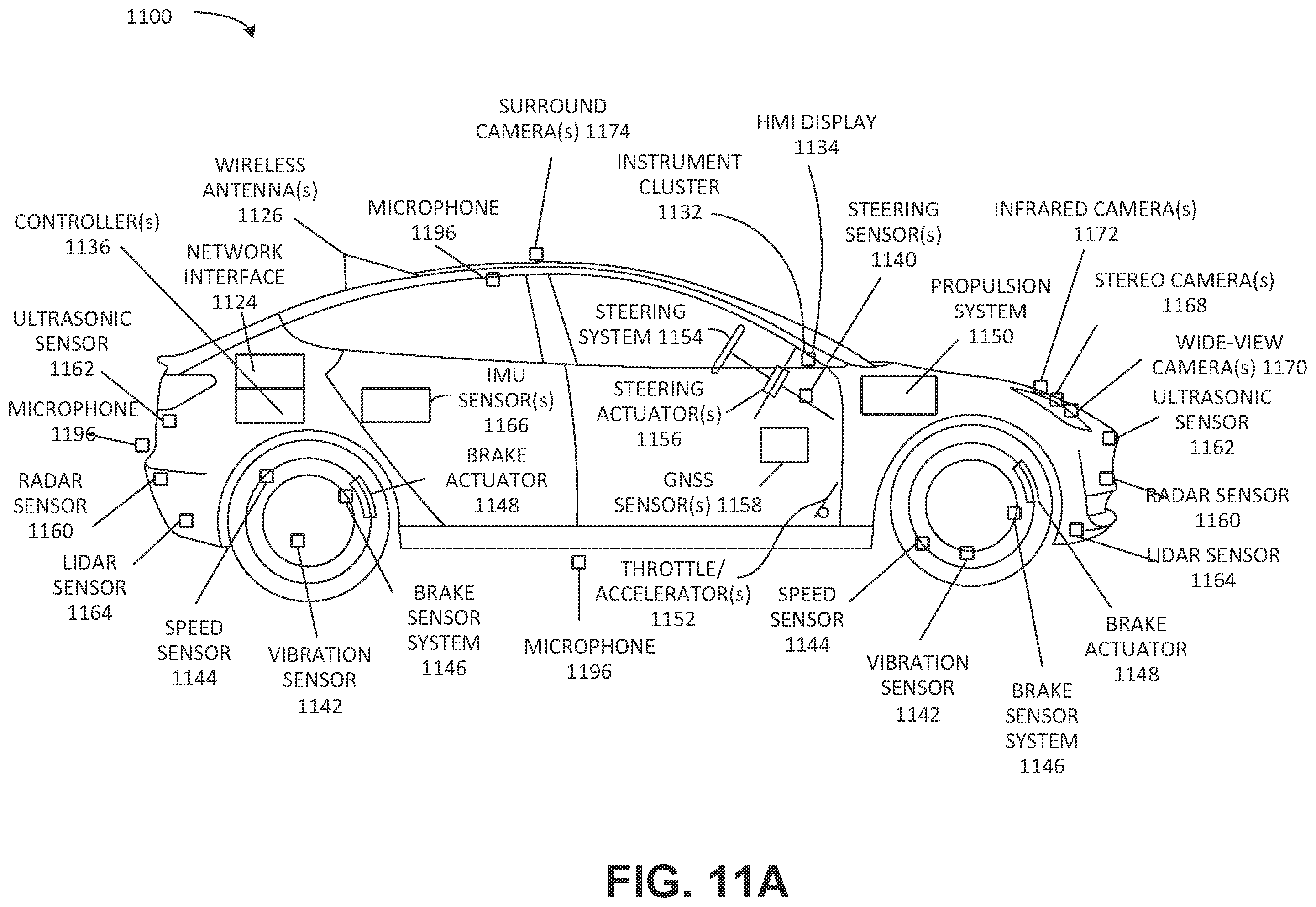 Patent US11847538 Figure 11 – Differential privacy dataset generation using generative models