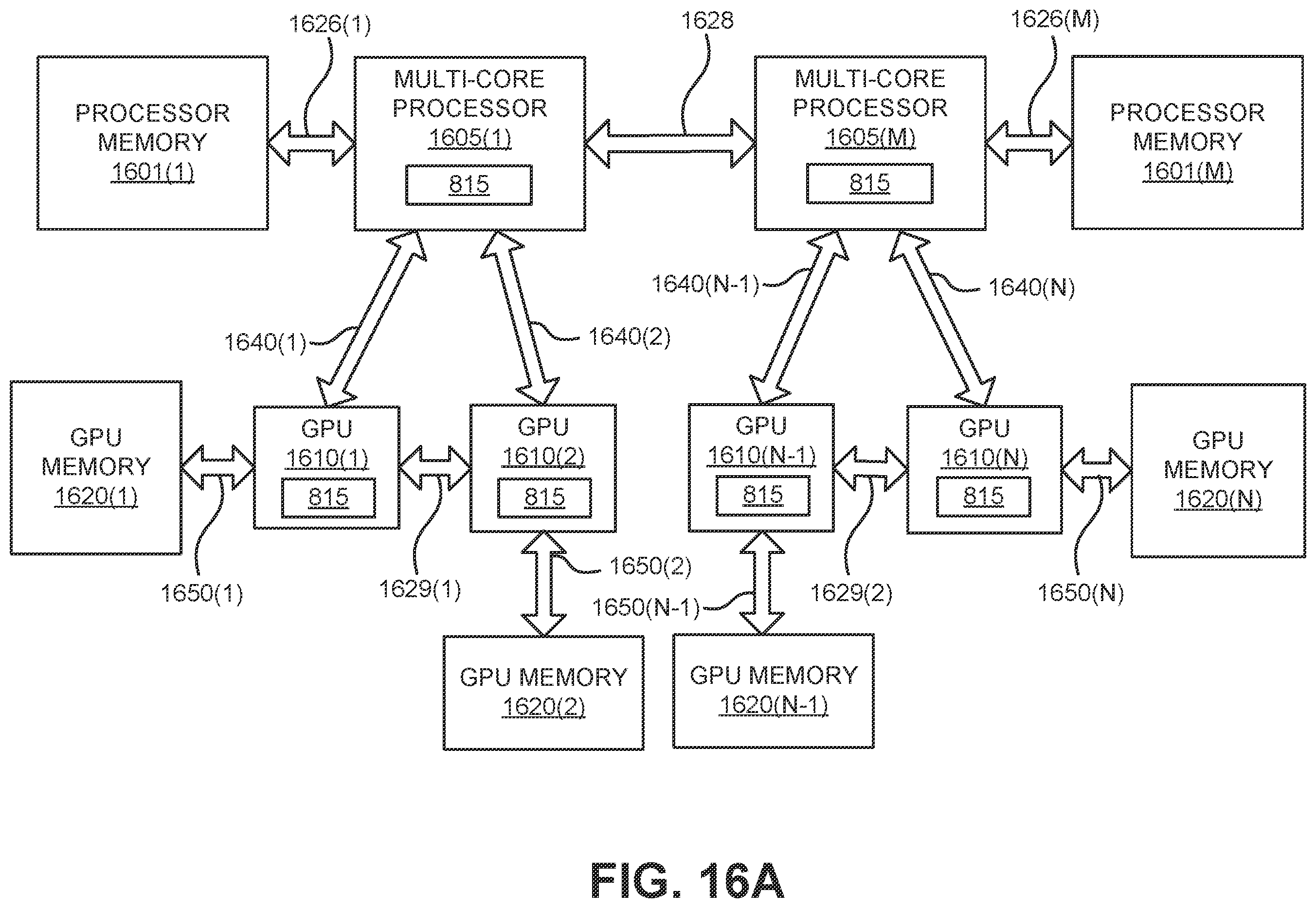 Patent US11847538 Figure 19 – Differential privacy dataset generation using generative models