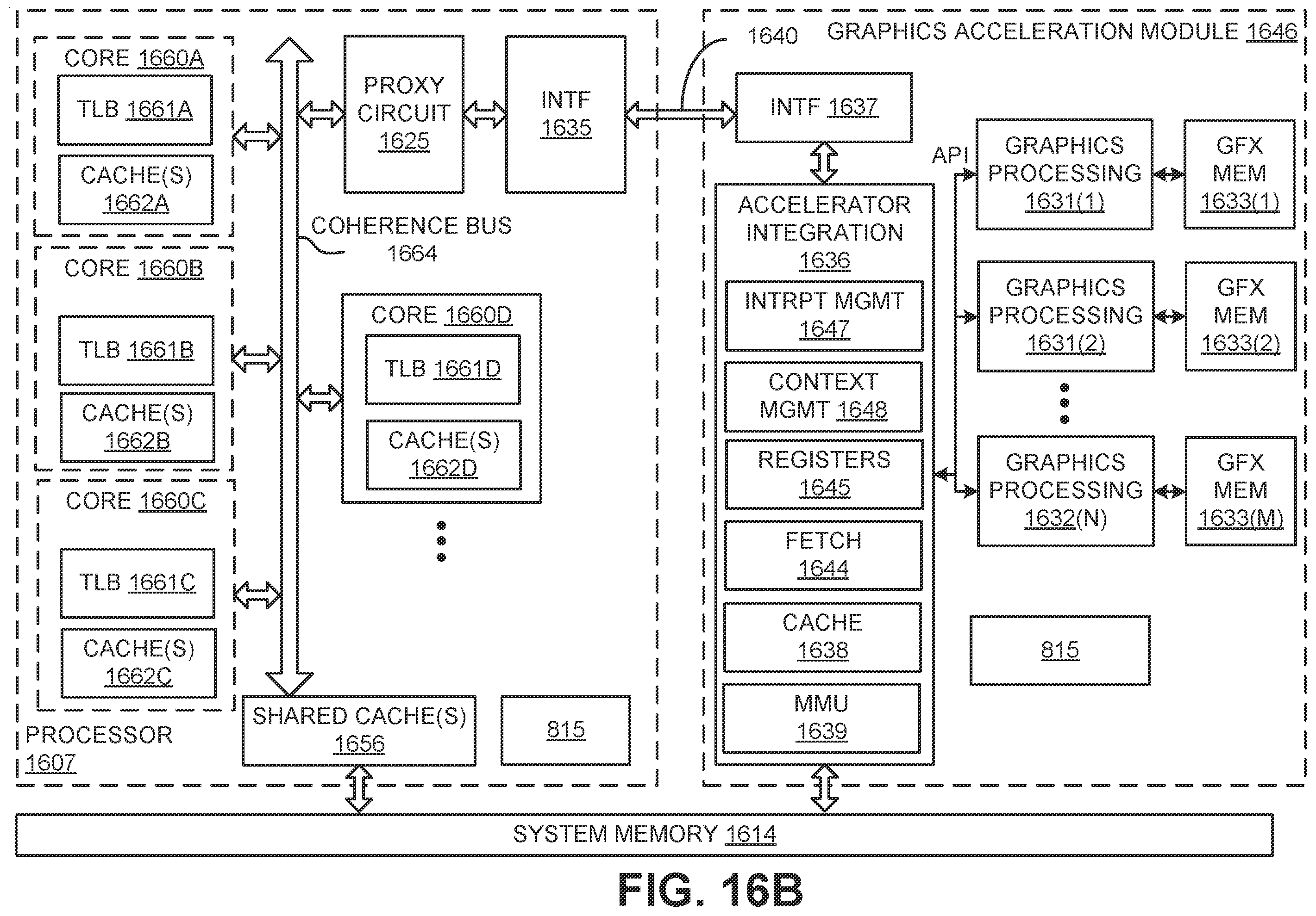 Patent US11847538 Figure 20 – Differential privacy dataset generation using generative models