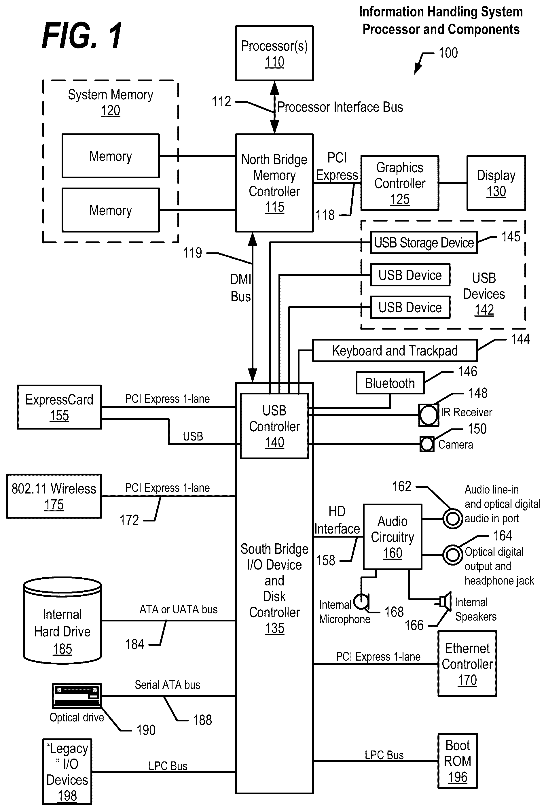 Patent US11847539 — Deploy build blocks and analyze build bottleneck — Figure 1