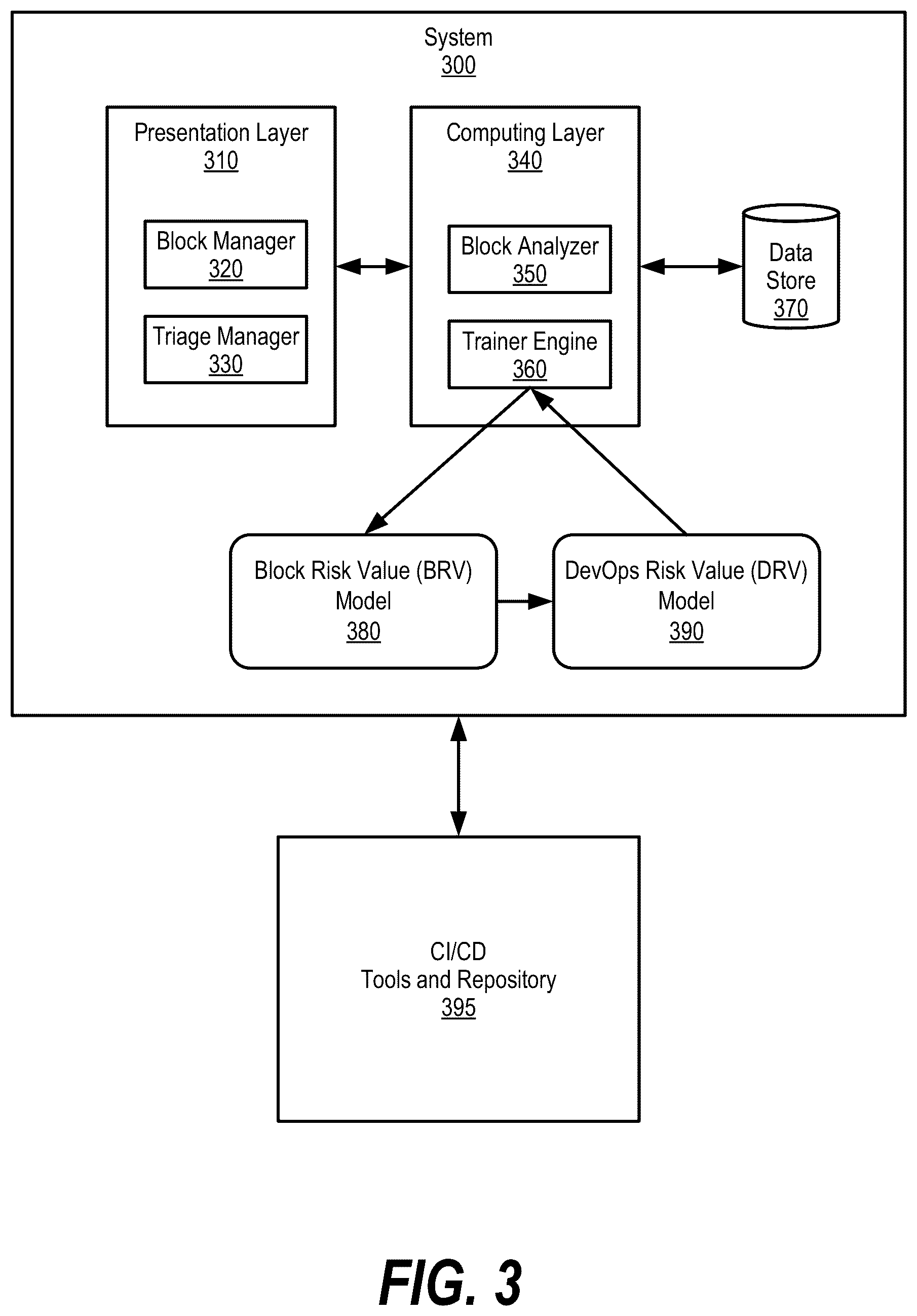 Patent US11847539 Figure 3 – Deploy build blocks and analyze build bottleneck