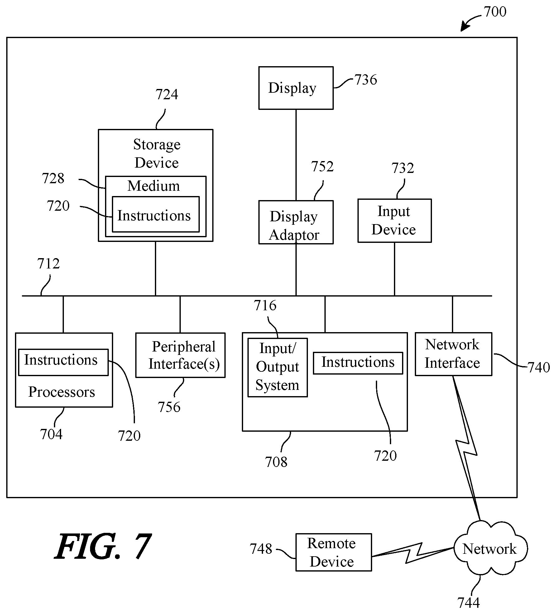 Patent US11847542 Figure 7 – Apparatuses and methods for classifying temporal sections