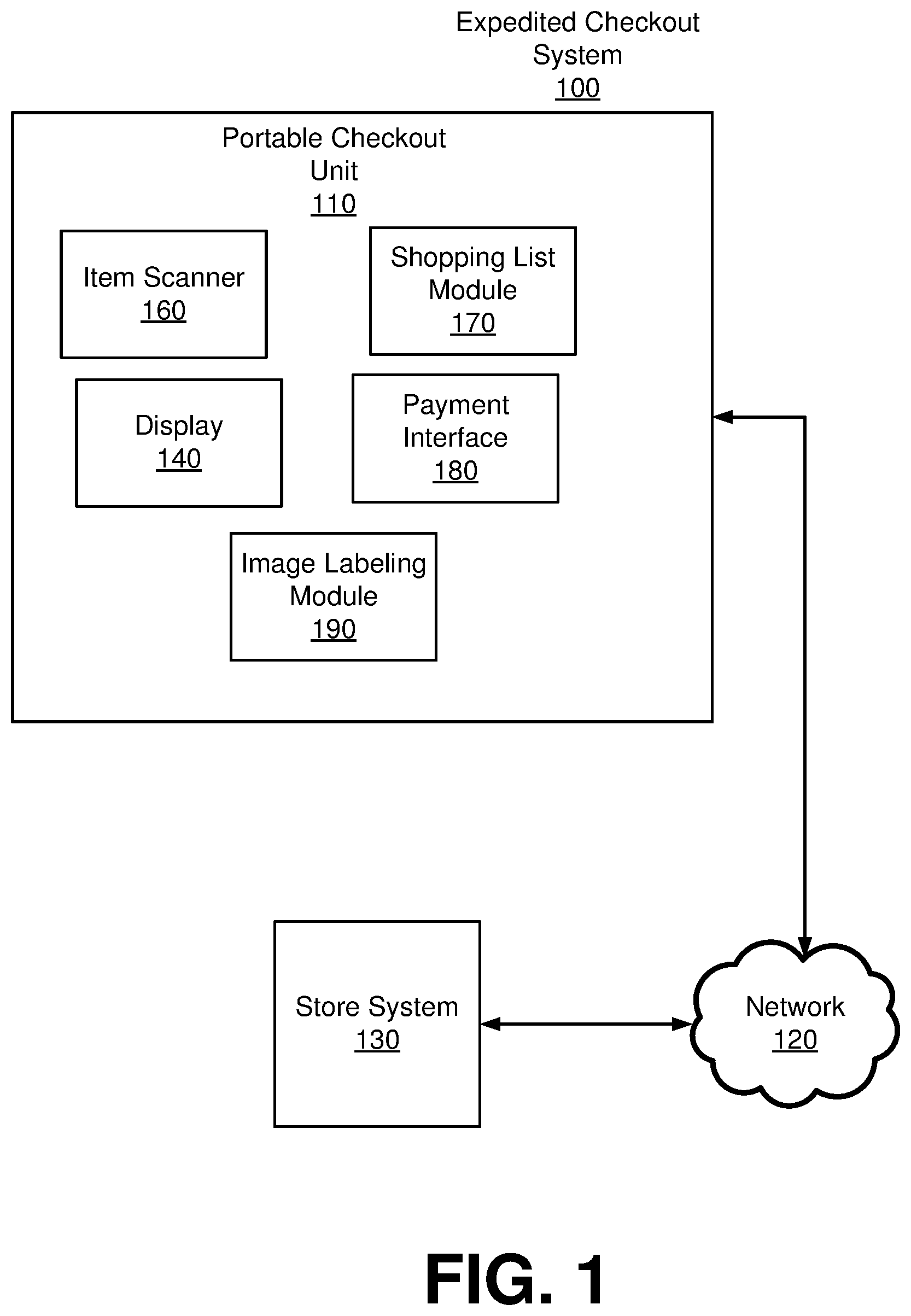 Patent US11847543 Figure 1 – Automatic labeling of products via expedited checkout system