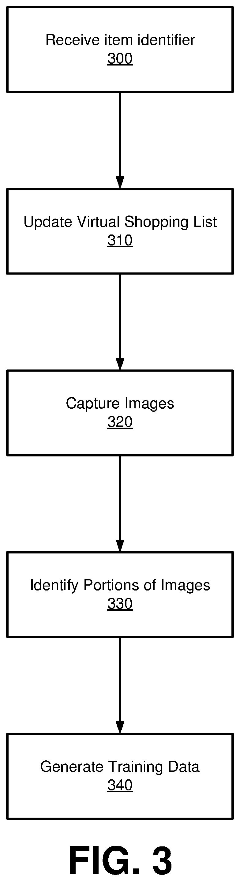 Patent US11847543 Figure 3 – Automatic labeling of products via expedited checkout system