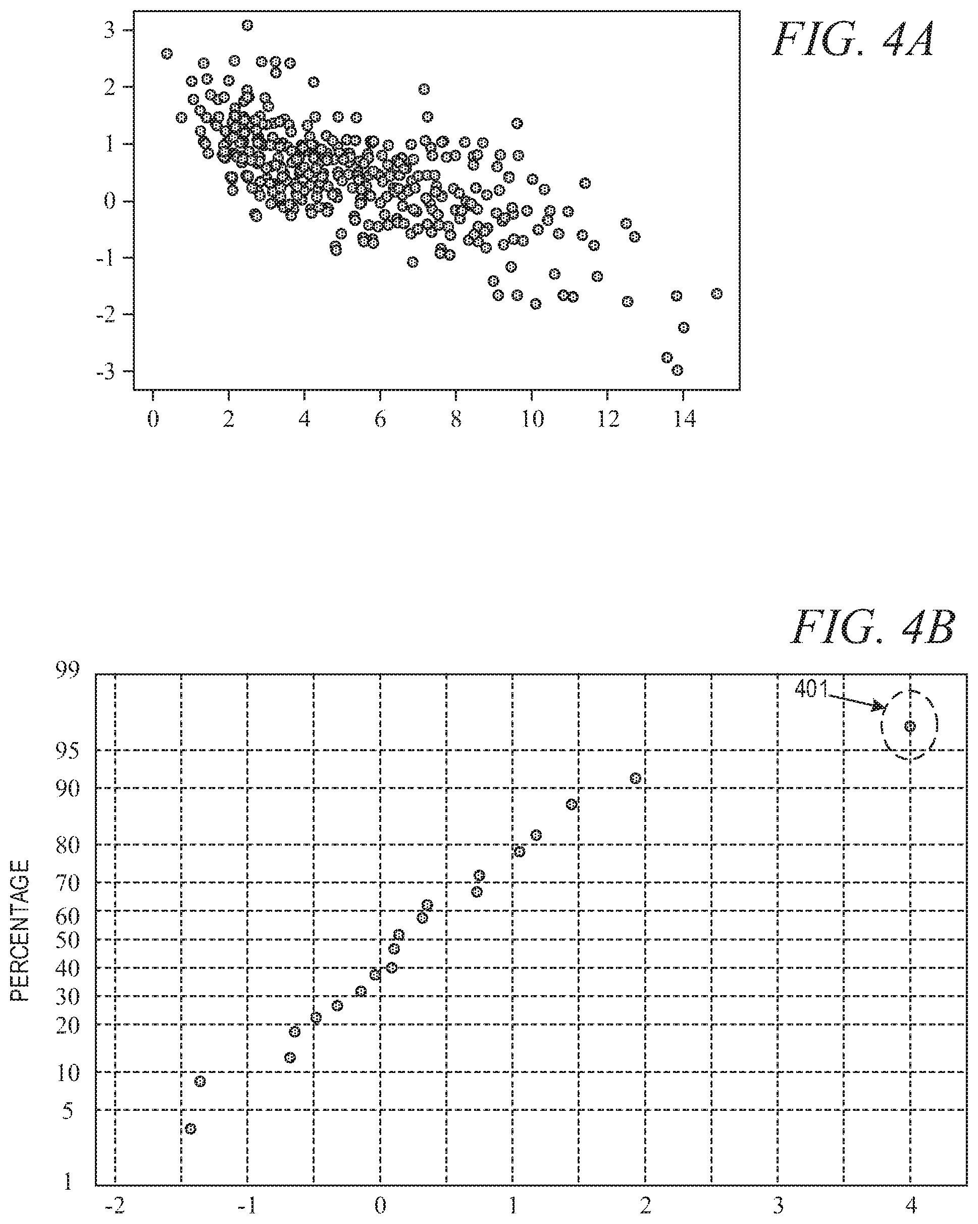 Patent US11847544 Figure 3 – Preventing data leakage in automated machine learning