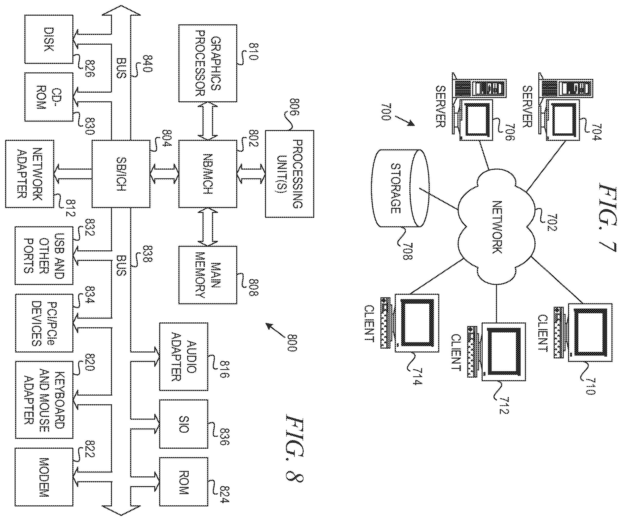 Patent US11847544 Figure 7 – Preventing data leakage in automated machine learning
