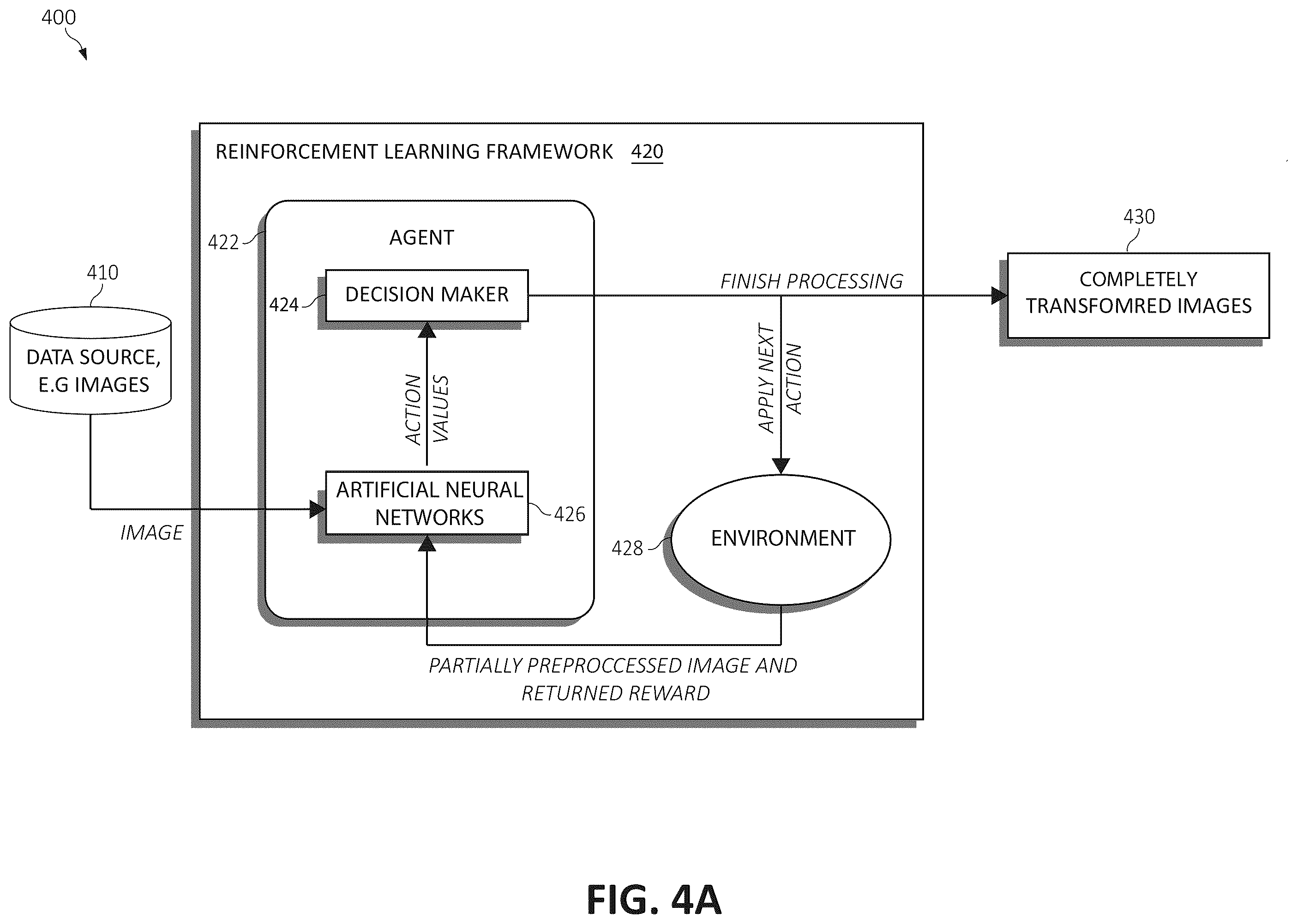 Patent US11847546 Figure 4 – Automatic data preprocessing