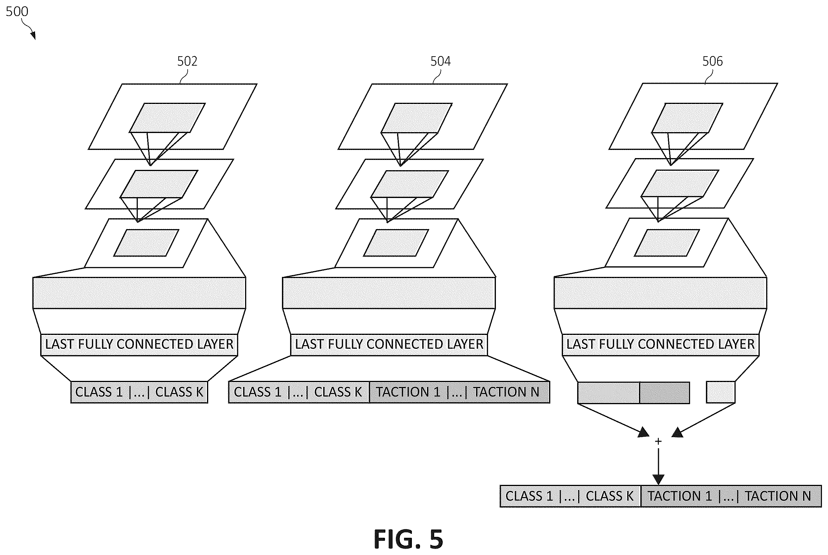 Patent US11847546 Figure 8 – Automatic data preprocessing