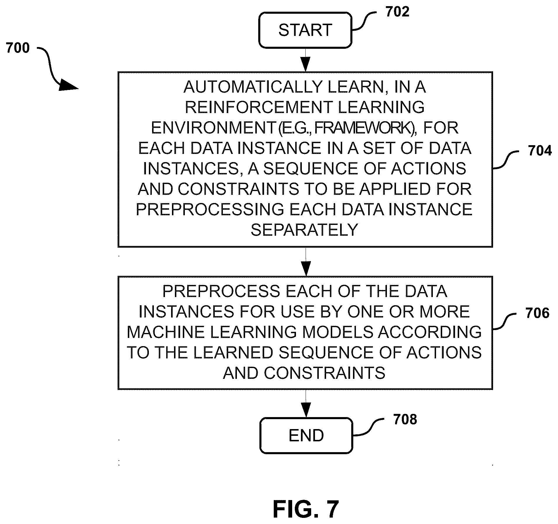 Patent US11847546 Figure 10 – Automatic data preprocessing