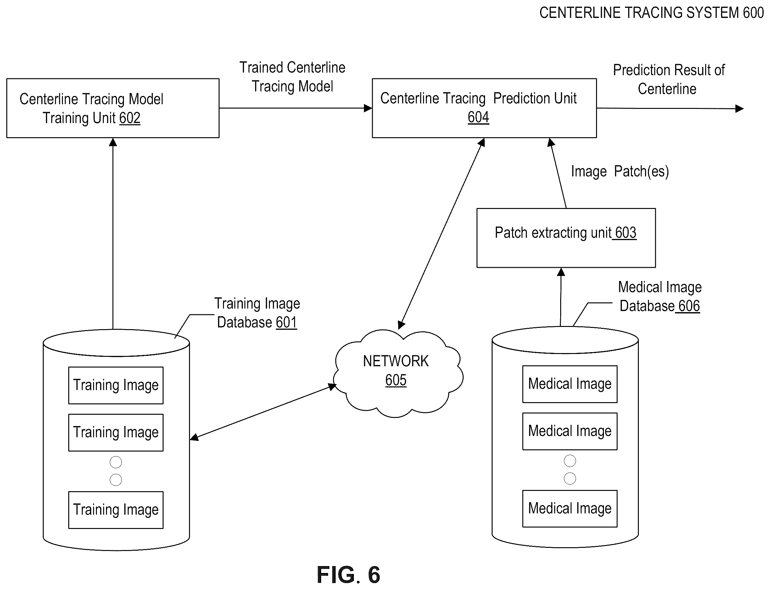 Patent US11847547 Figure 6 – Method and system for generating a centerline for an object, and computer readable medium