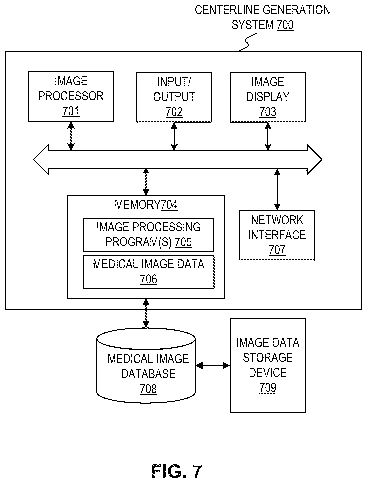 Patent US11847547 Figure 7 – Method and system for generating a centerline for an object, and computer readable medium