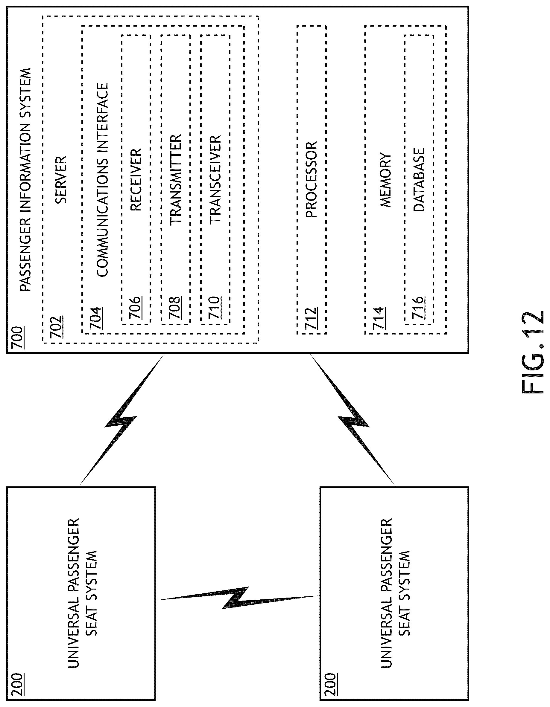 Patent US11847548 Figure 11 – Universal passenger seat system and data interface