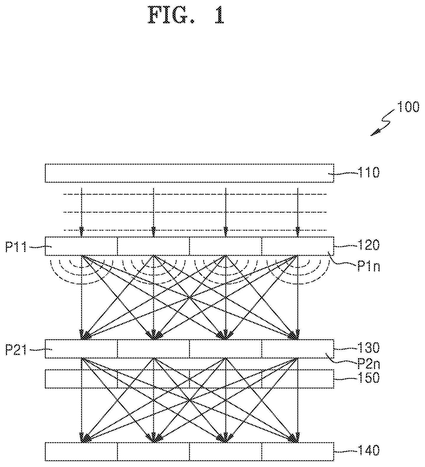 Patent US11847549 Figure 1 – Optical device and optical neural network apparatus including the same