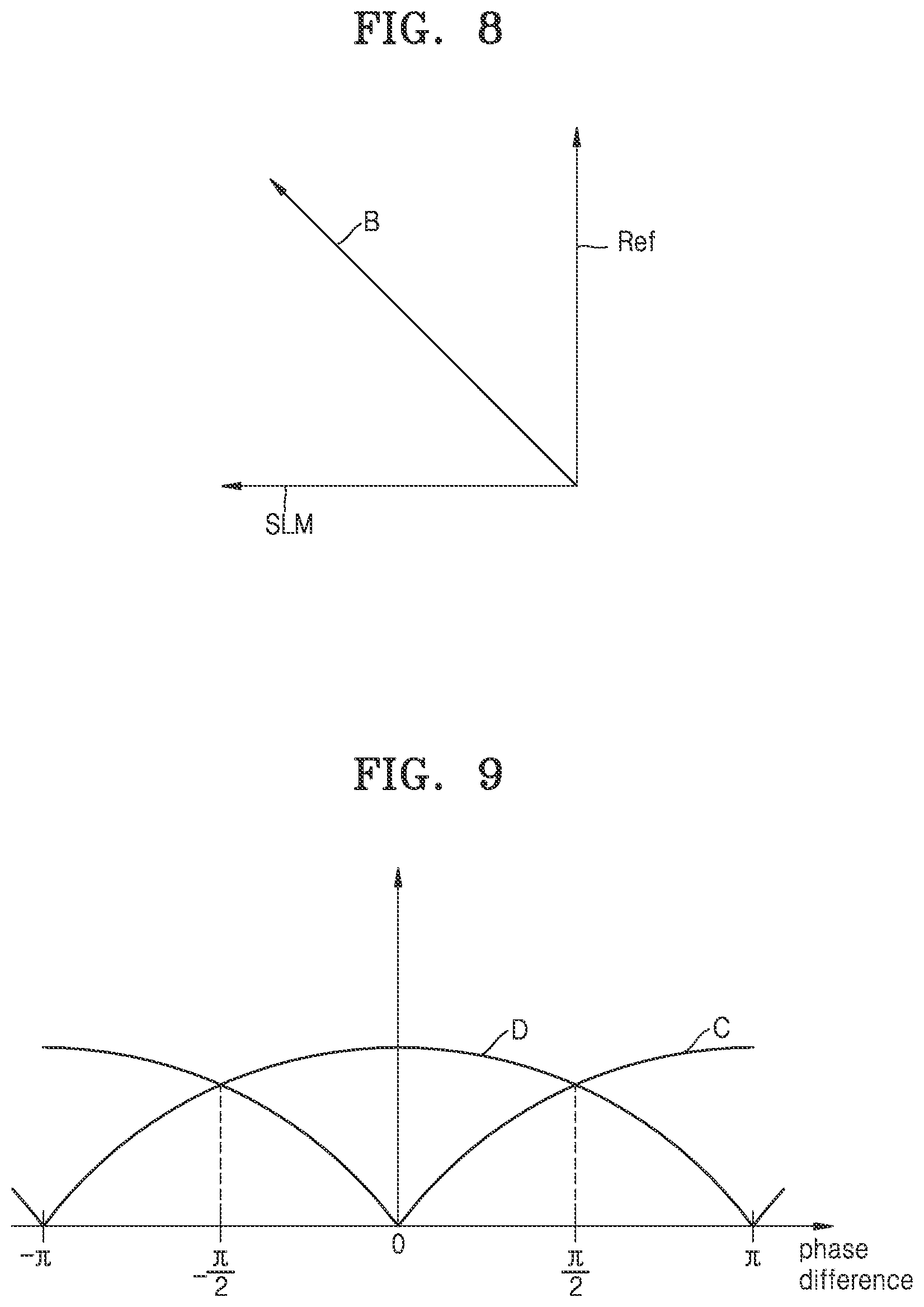 Patent US11847549 Figure 5 – Optical device and optical neural network apparatus including the same